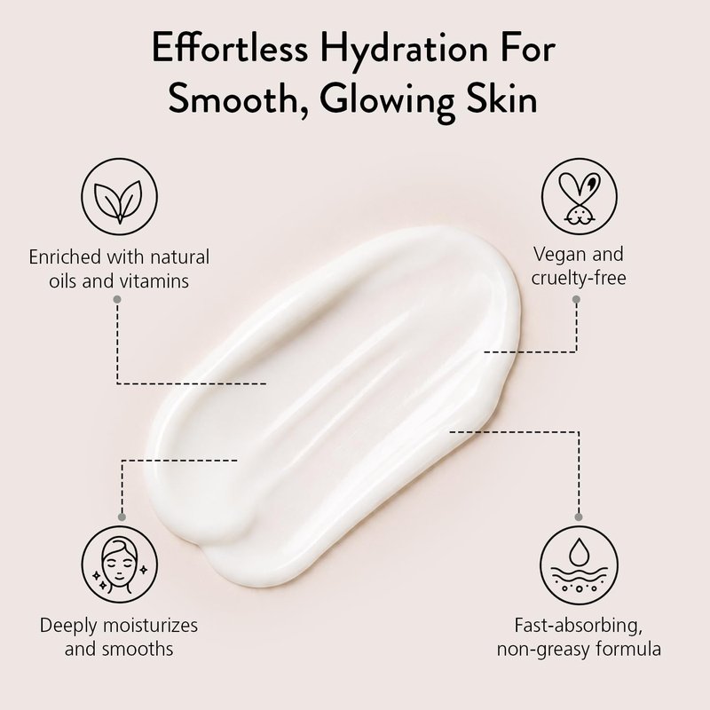 Lifetherapy Body Lotion for Dry & Sensitive Skin, Hydrating Lightweight Non-Greasy Moisturizer, Vegan Gluten Free Clean Beauty, Grounded Fragrance, Daily Use for Women & Men 12oz