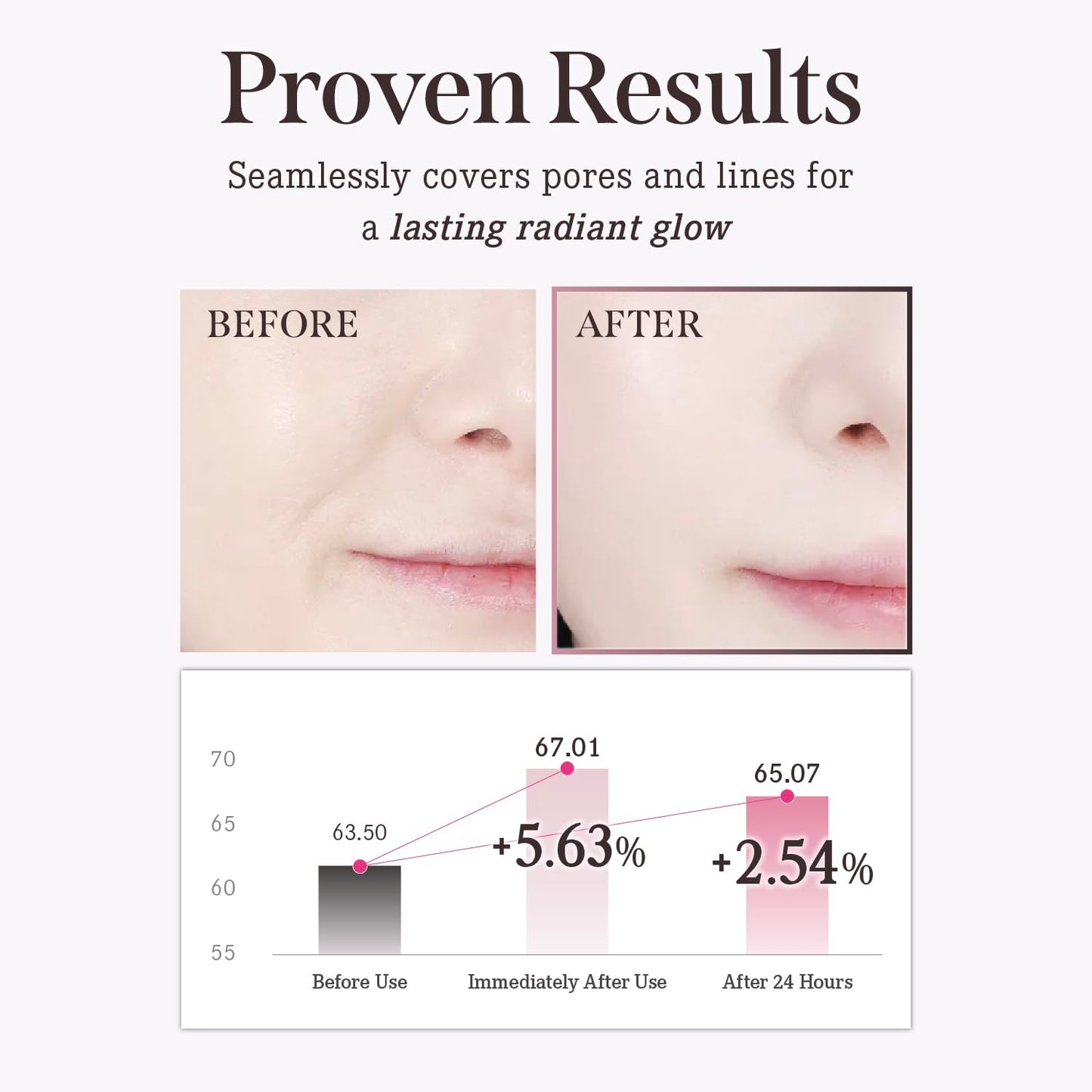 DEAR DAHLIA Prime Layer Skin Prep - Vegan Makeup Primer, Lightweight & Hydrating for Long-Lasting Makeup, Smooth, Glowing Skin. Korean Base Prep. Artificial fragrance free. 1.35 oz