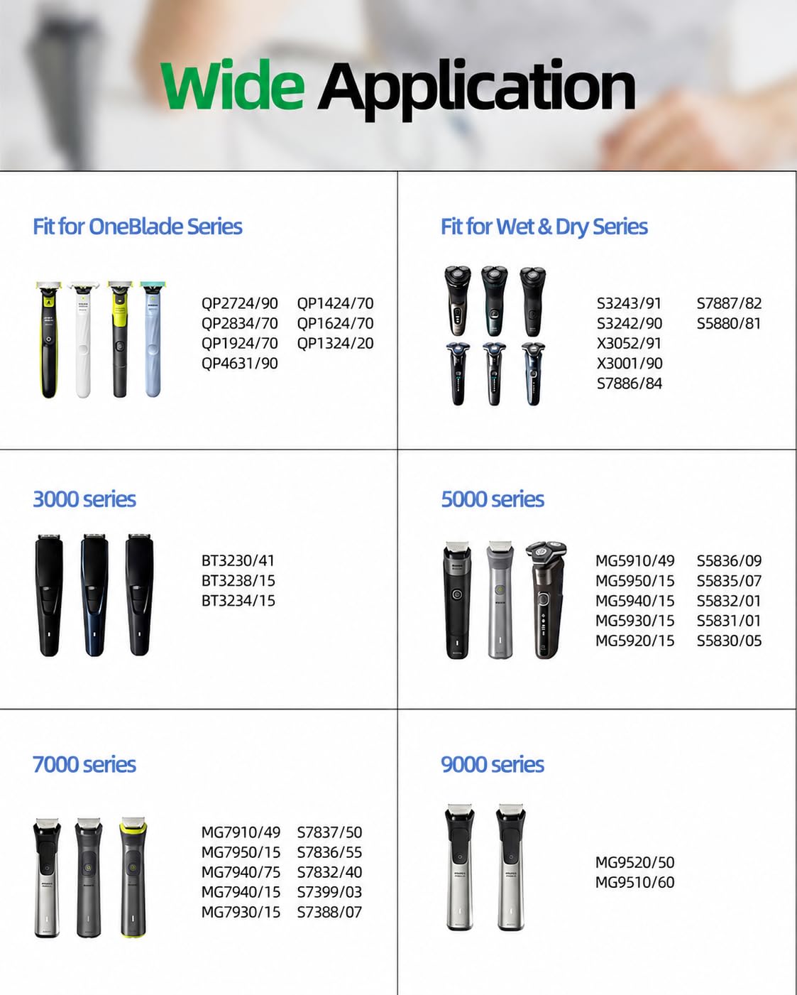 5V Fast Charger Fit for Philips Norelco One Blade 360 QP2724 QP2834 QP1924 QP4631 QP6542 QP6552 QP4530 QP1324, MG7910 MG5910 MG9510 MG9525 MG9525, for Phillips OneBlade Trimmer Electric Shaver Razor