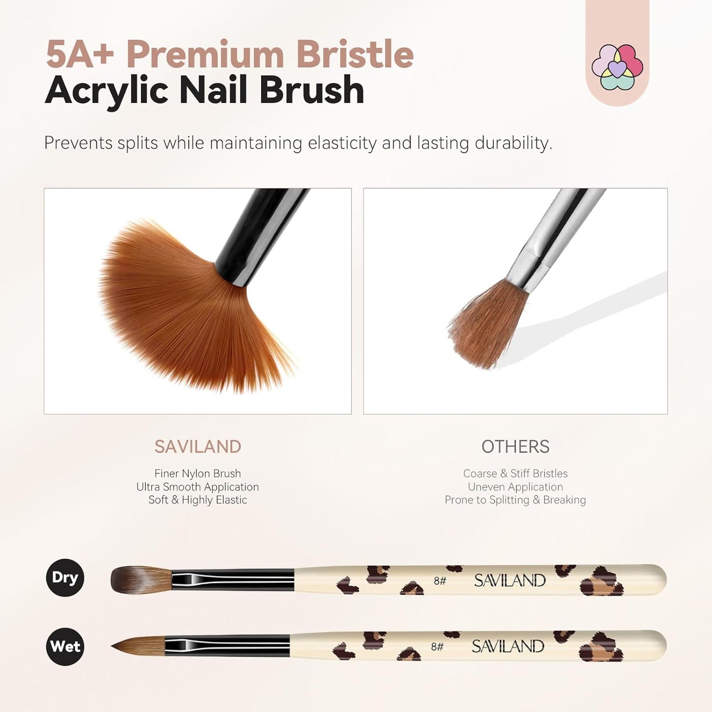 Saviland 3pcs Acrylic Nail Brush Set, Size 8/10/14 Kolinsky Acrylic Nail Brushes for Acrylics Application, Acrylics Powder Nails Art Extension with Black & White Handle for Beginner & Professional