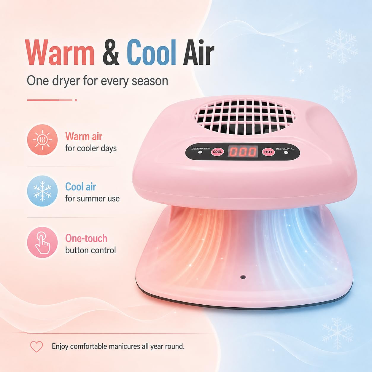 Nail Dryer for Regular Polish,300W Nail Drying Fan with Auto Sensor,Hot & Cold Air Nail Drying Fan for Salon & Home Manicure Use