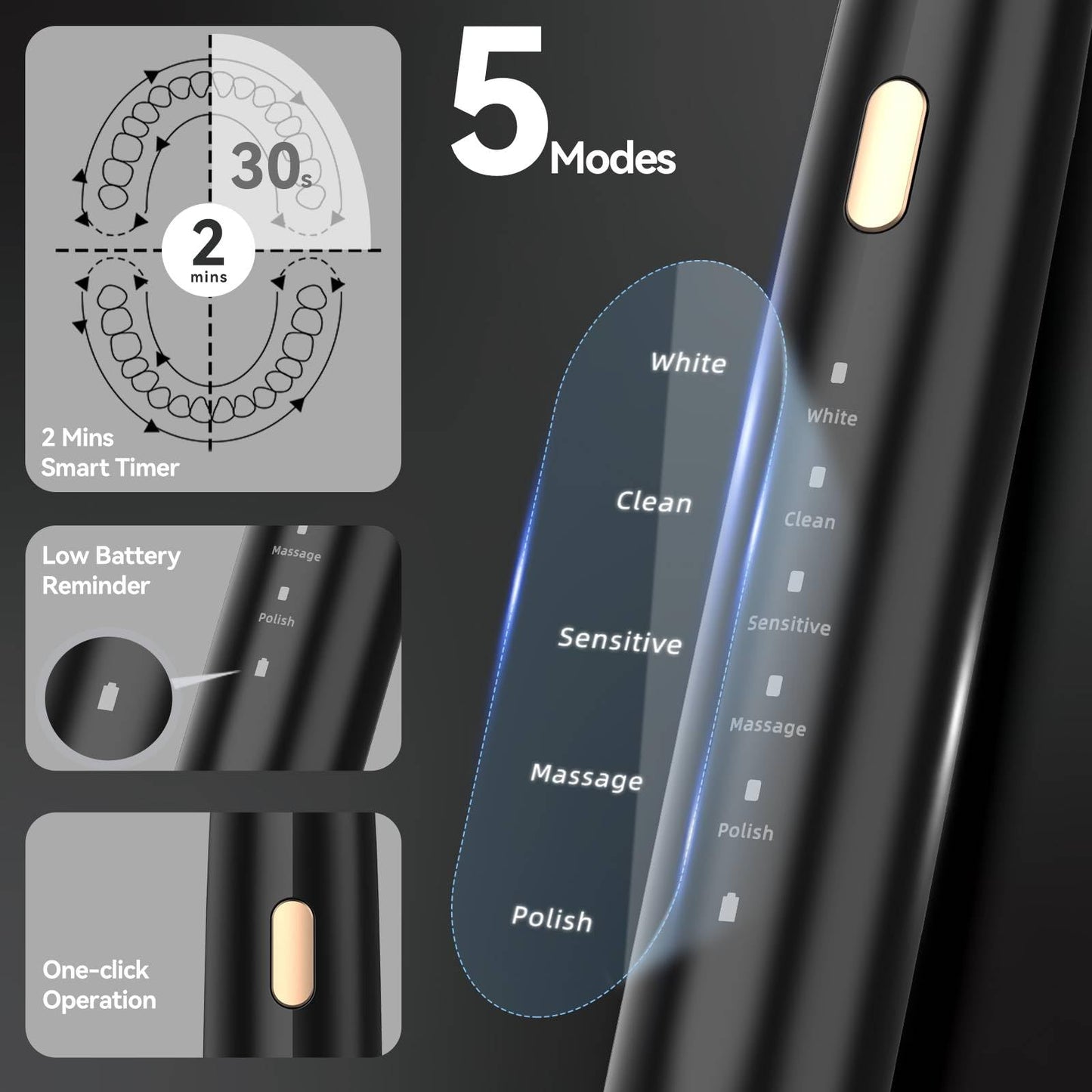 SEAGO Electric Toothbrush for Adults with Pressure Sensor, Sonic Toothbrushes Holder wall Mounted, 30 Days Battery Life, 5 Cleaning Modes, 8 Replacement Heads, Timer & IPX7 Waterproof (Black, Middle)