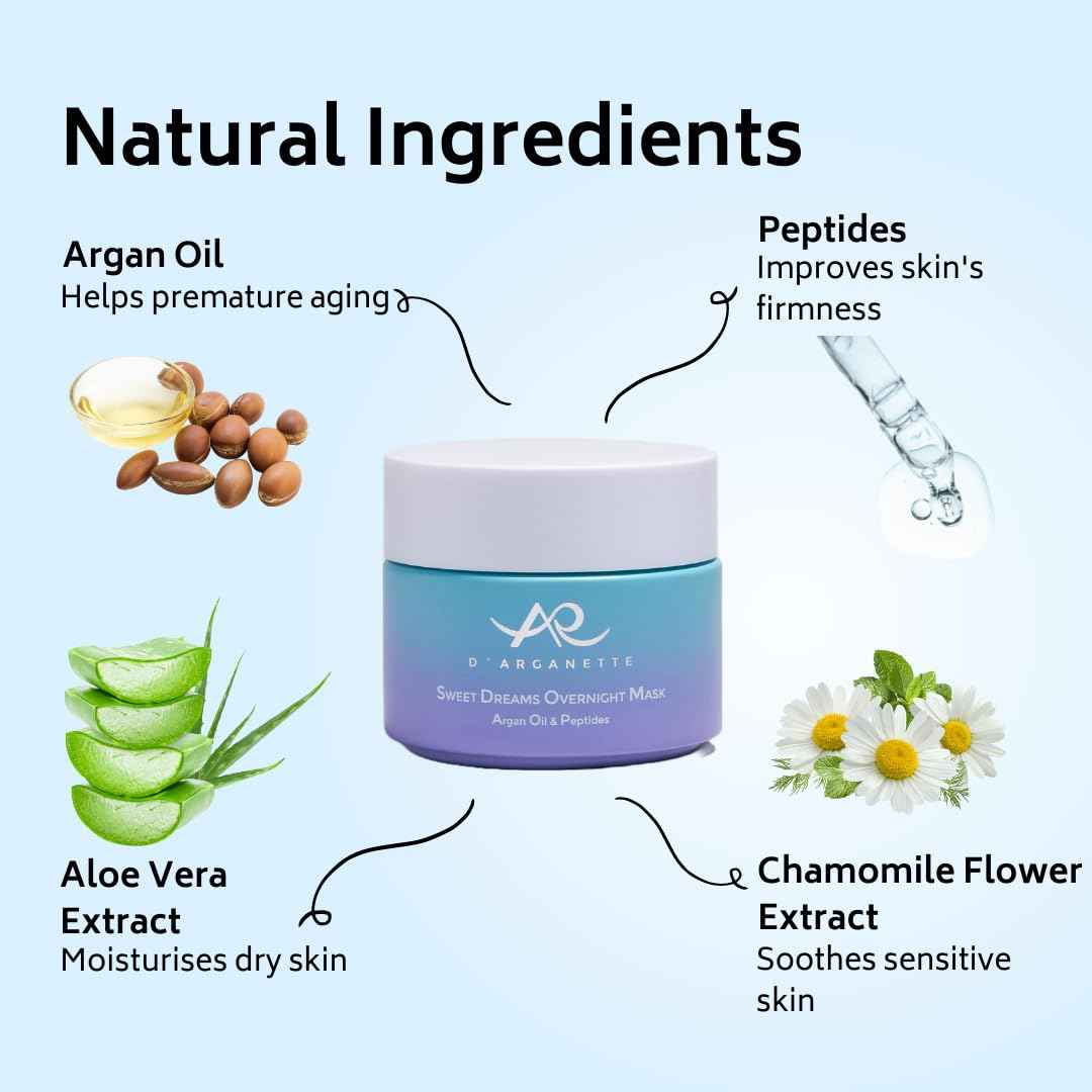D'Arganette Sweet Dreams Sleeping Mask with Antioxidant-rich Argan Oil, Peptides, and Niacinamide– Radiance Boosting Hydrating Face Moisturizer For Dry Skin - 3.4 oz- Made In USA