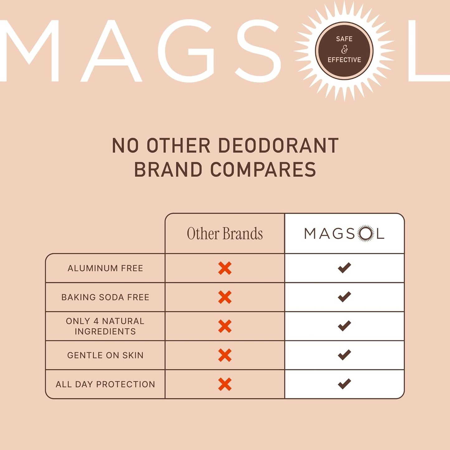 Natural Deodorant for Men & Women - Aluminum-Free Sandalwood Scent | 2 Pack