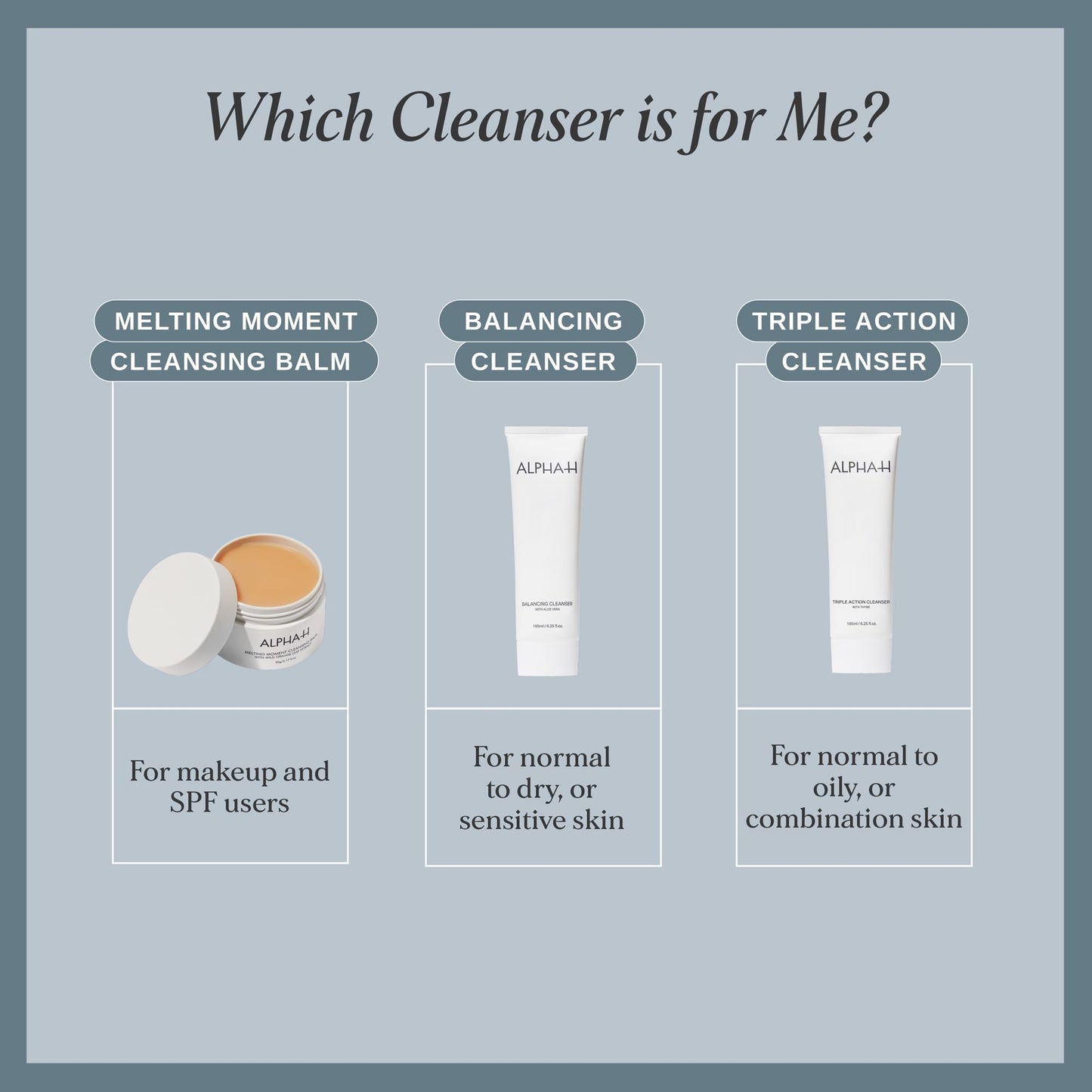 Alpha-H Triple Action Cleanser with Thyme – 3-in-1 Gel Face Cleanser for Makeup Removal, Oil Control & Balanced Skin