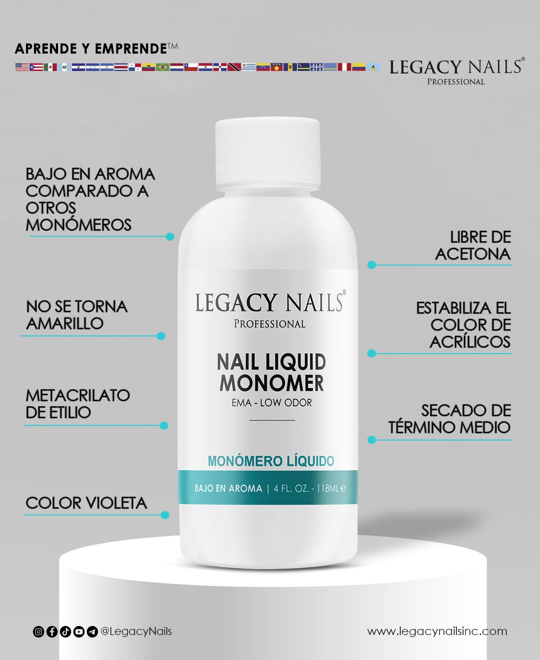 LEGACY NAILS Professional NAIL LIQUID MONOMER - MMA-Free, Acetone-Free, Low Odor Formula, Compatible with All Acrylic, Perfect for Nail Extensions, Sculpting & Overlays - 236ml / 8 FL.oz.