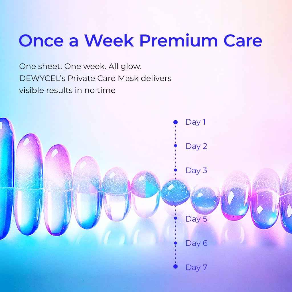 DEWYCEL PRIVATE CARE MASK with edelweiss callus culture extract | 3STEP face mask for glow skin - elasticity, hydrating, firming | Soothing Recovery & Moisture with Panthenol, Niacinamide