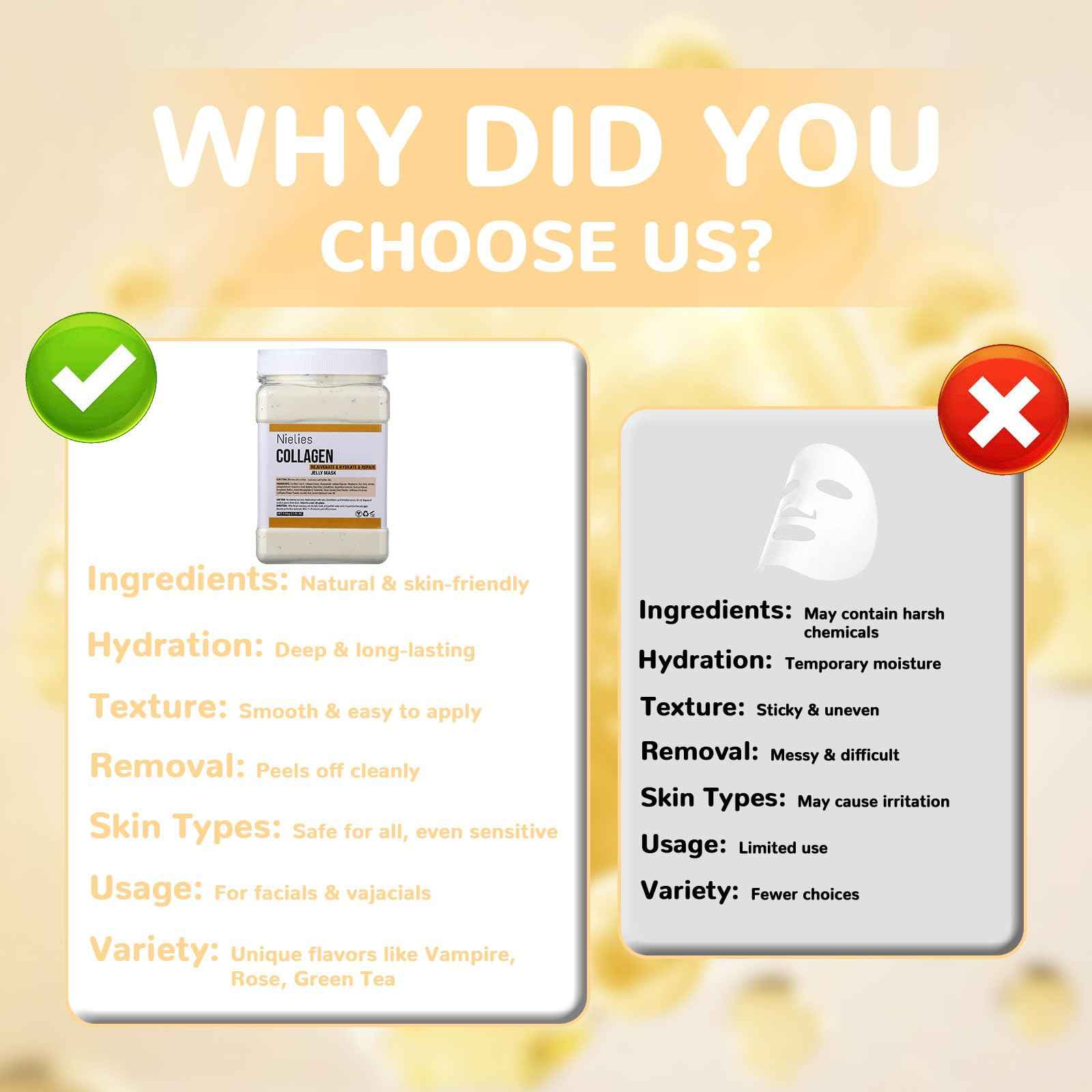 Nielies Peel-Off Jelly Face Mask – Hydrating Jelly Mask for Facials & Vajacials – Professional Facial Mask for Deep Cleaning, Smoothing – Jelly Mask for Facials Professional 23 fl oz