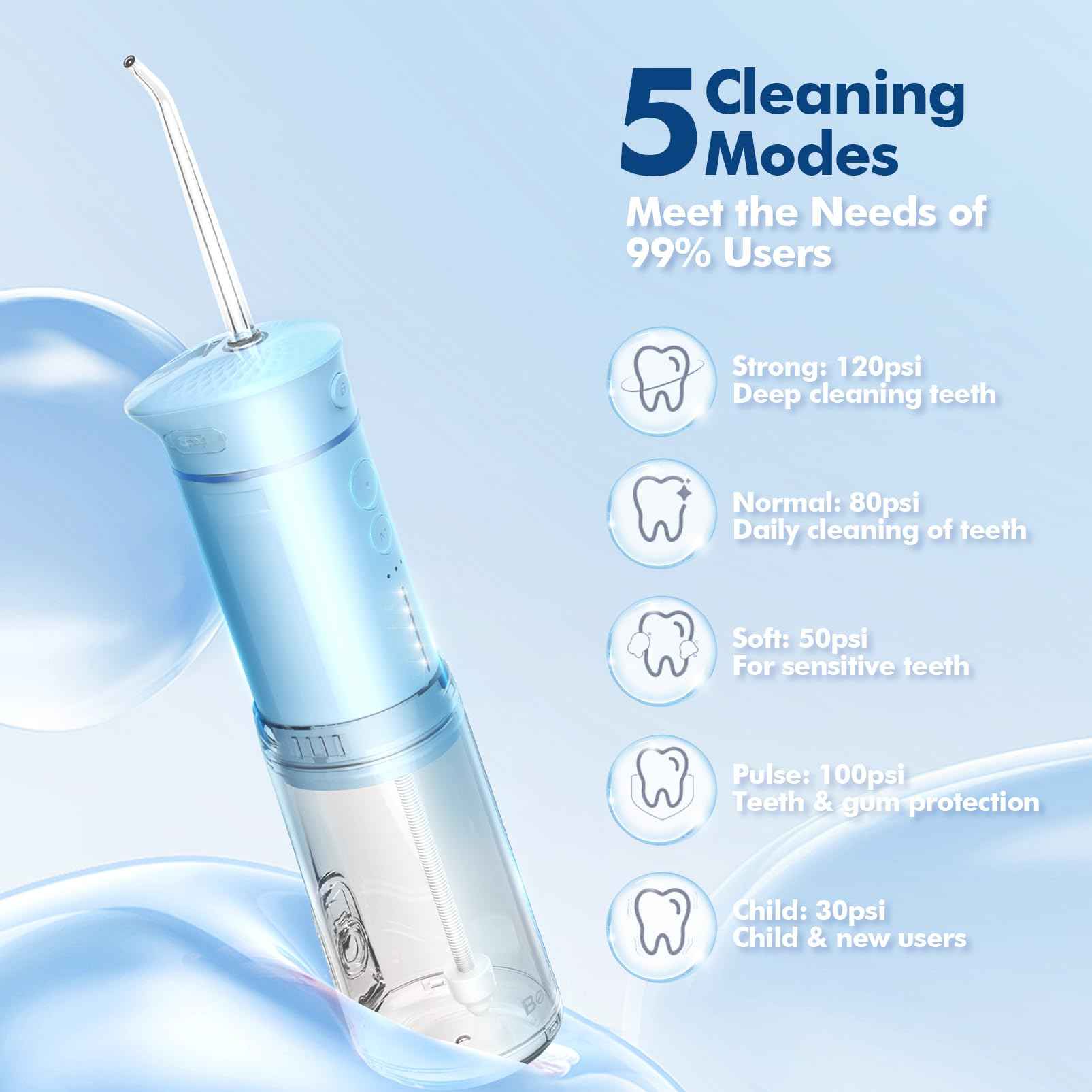 Water Flosser Mini Cordless Portable: 5 Modes Travel Water Dental Floss with Telescopic Water Tank, IPX7 Waterproof Oral Irrigator for Teeth Cleaning Gums,Orthodontic,Braces Dental Care (Sky Blue)