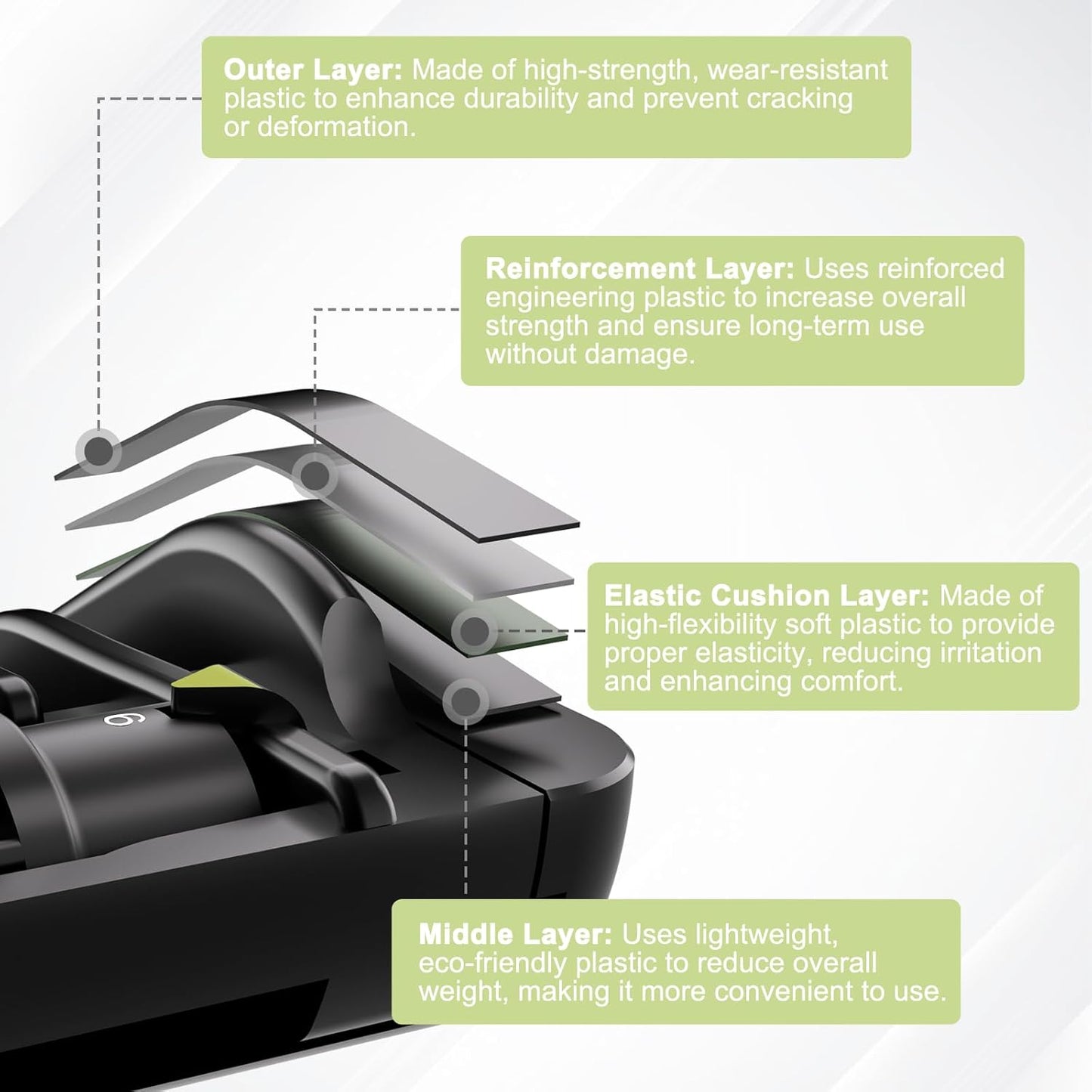 Adjustable 6-in-1 Trimmer Guards | Compatible with QP2520-QP6510 | 6 Length Settings 1-6mm