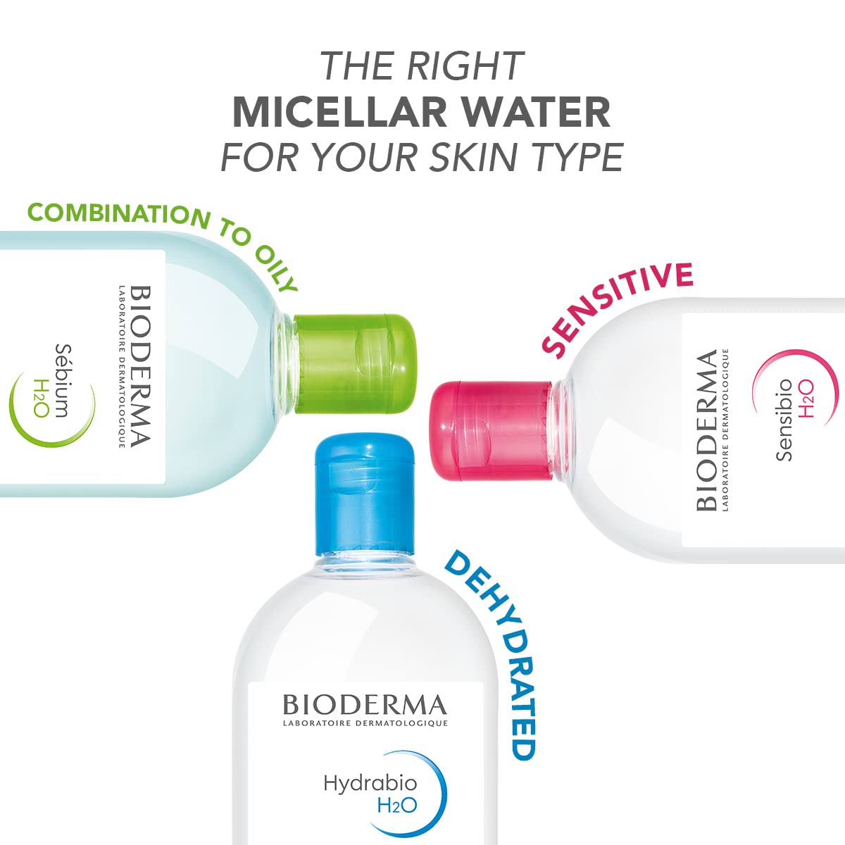 Bioderma Hydrabio DUO H2O Micellar Water Cleansing and Make-Up Removing for Dehydrated Sensitive Skin, 33.4 Fl Oz
