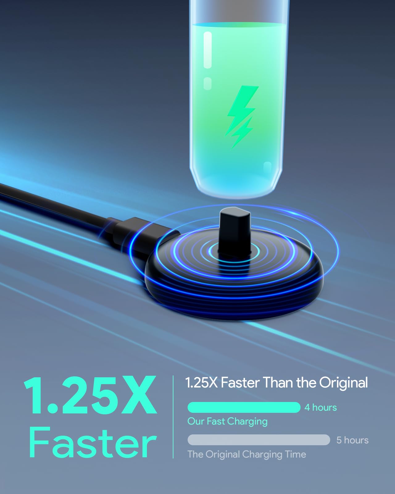 Induction Charger Compatible with Oral-B Braun Electric Toothbrushes