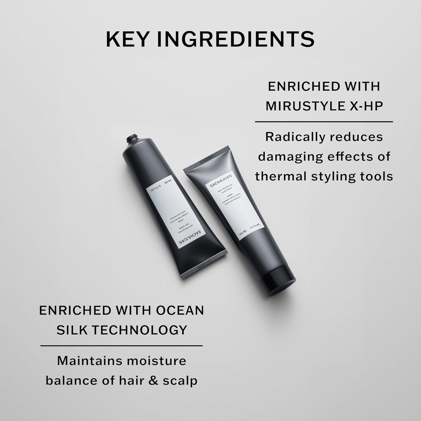 SACHAJUAN Heat Protection Hair Cream | Heat Protectant Up to 446°F for Blow Dryer, Straightener & Curling Iron | Reduces Frizz, Adds Shine & Strengthens | Paraben-Free | 5.1 oz