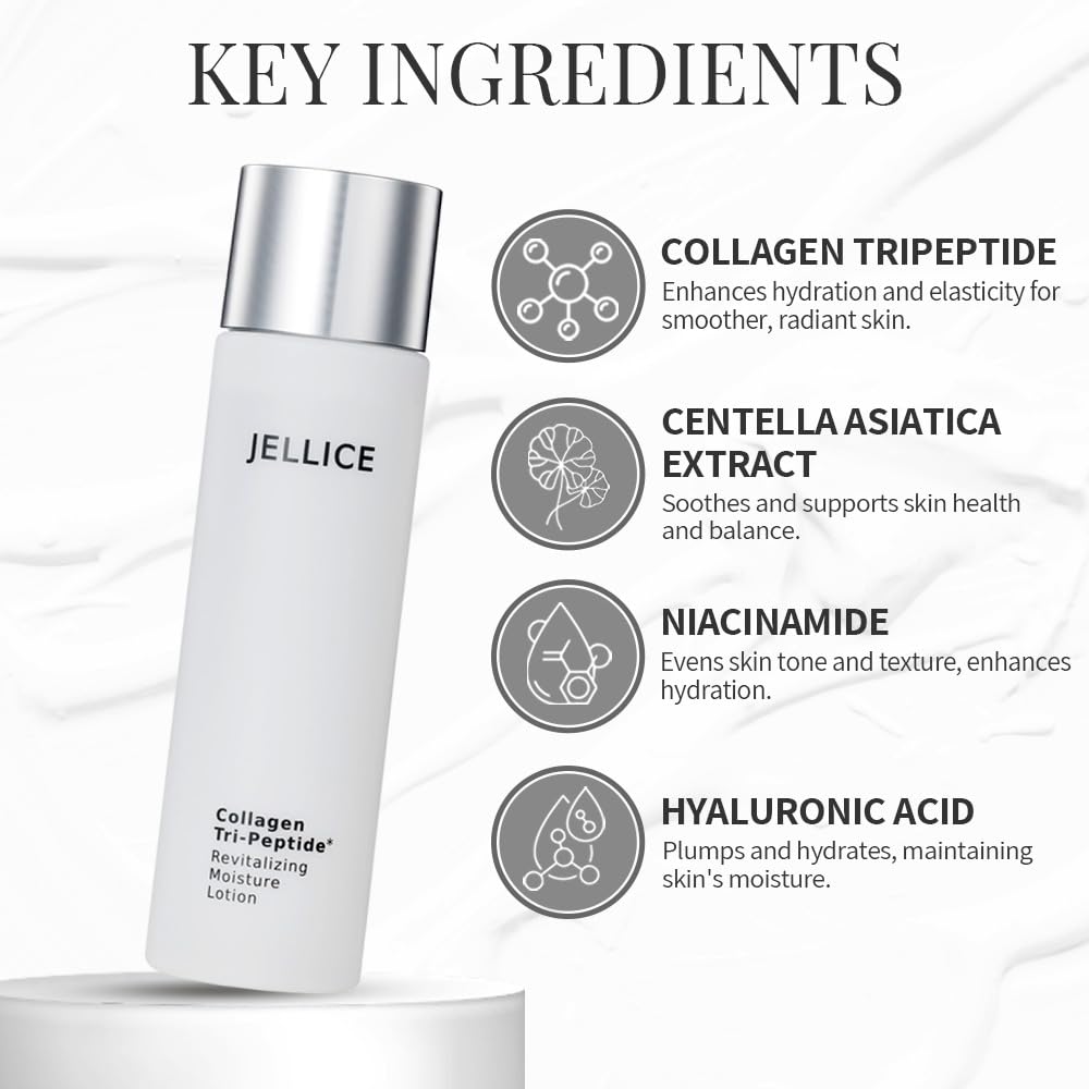 JELLICE Firming & Hydrating Collagen Lotion for Face & Neck – Lightweight Japanese Skincare with Tripeptides, Hyaluronic Acid & Niacinamide – Smooths, Tones & Softens – 4.06 fl oz