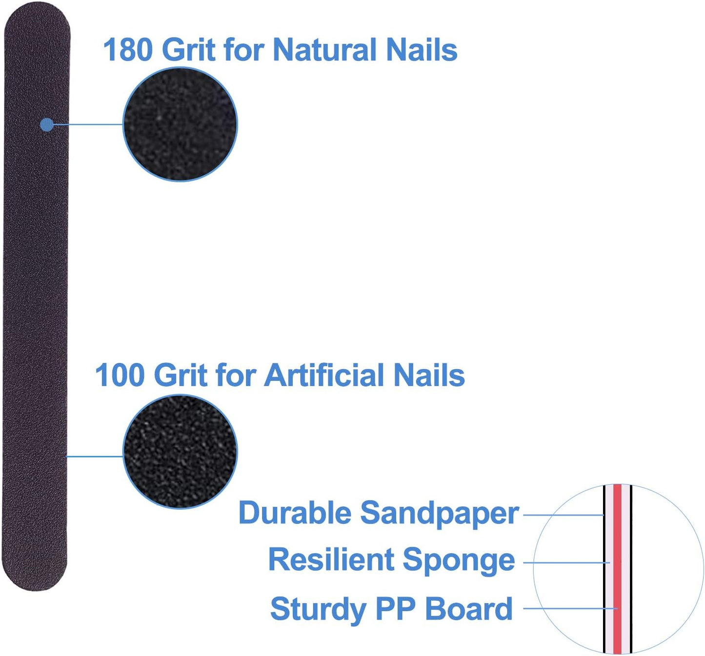 Emery Board Nail Files - 100 Pcs Double-Sided 100/180 Grit for Acrylic & Natural Nails | Professional Manicure Set