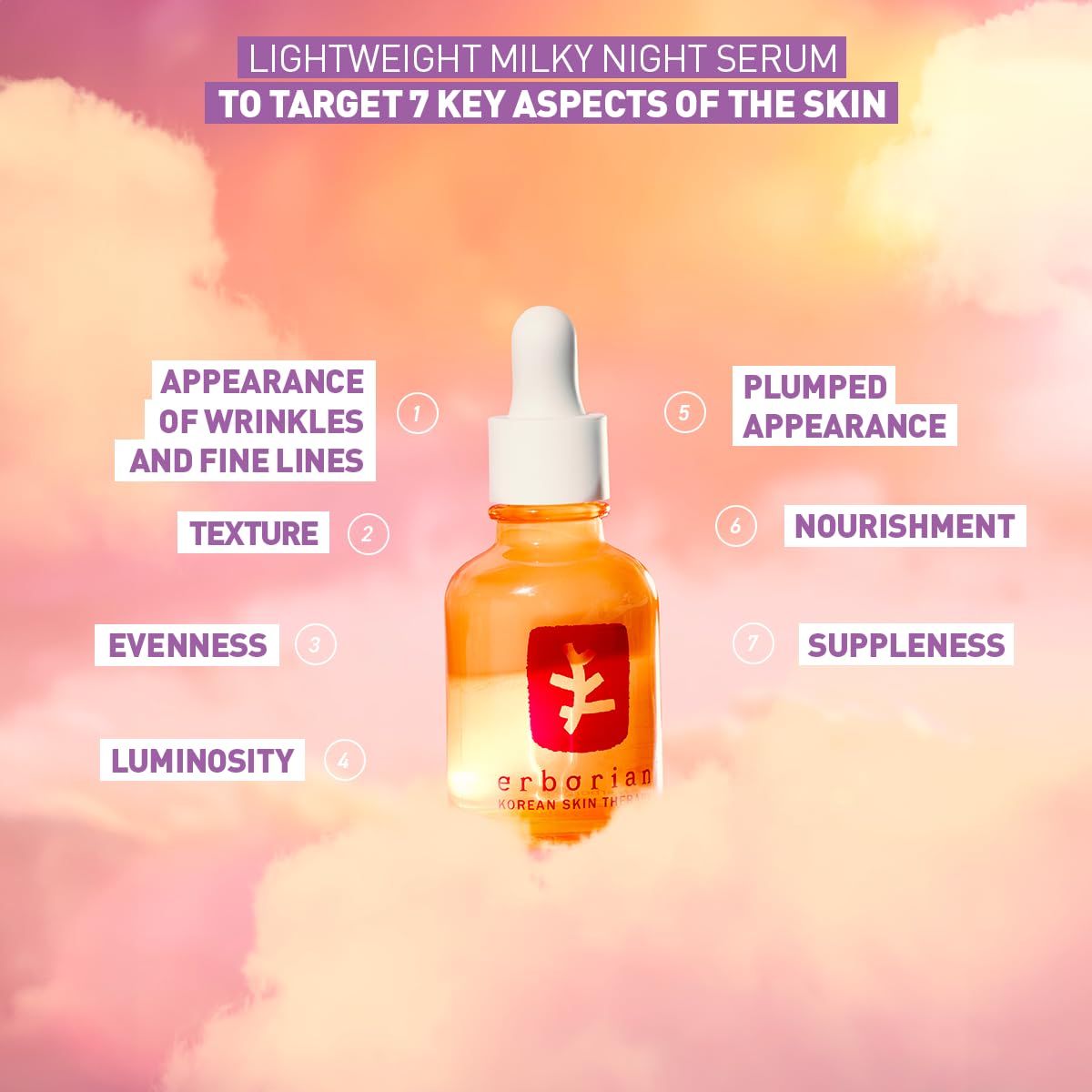 Erborian Multi-Perfecting Milky Night Serum, Skin Therapy, for Wrinkles & Fine Lines, Texture, Evenness - Visible Results after 1st Night - Hydrating with 10% PHA, Hyaluronic Acid - Korean Skincare