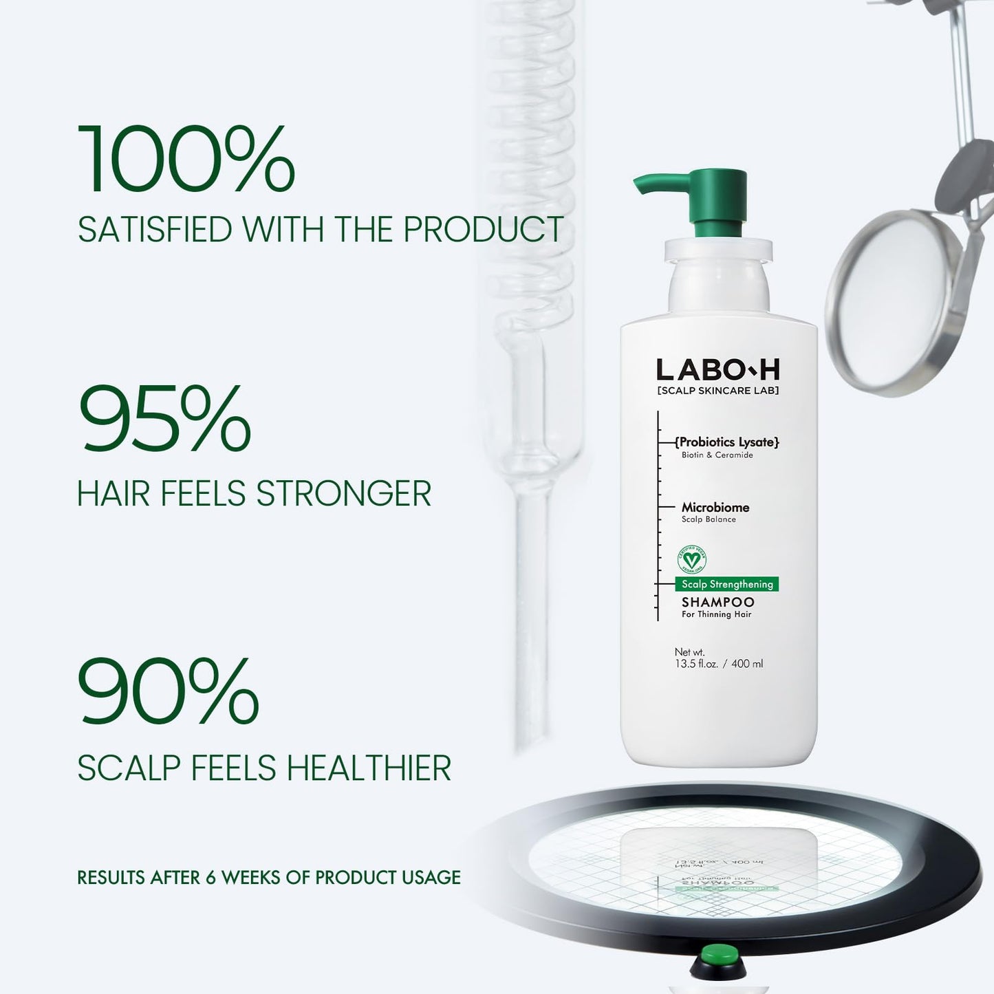 LABO.H Scalp Strengthening Shampoo for Hair Growth & Anti-Loss | Vegan Ceramide Haircare Routine with Rosemary Oil, Biotin and Caffeine, Paraben Free, Korean Hair Care, 13.5 Fl. oz.