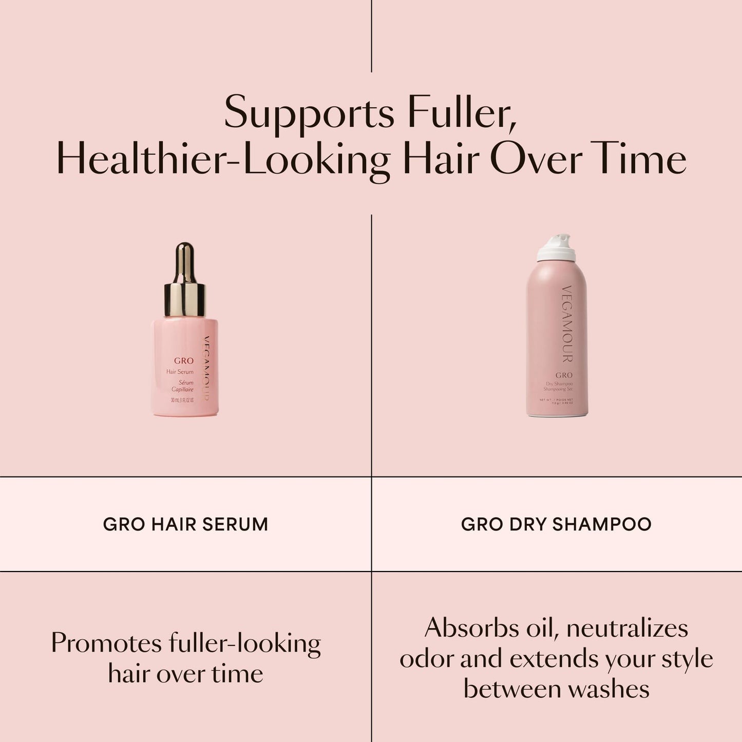 VEGAMOUR GRO Dry Shampoo - Plant-Powered, Absorbs Oil, Neutralizes Odor, Adds Volume, Talc-Free, No Buildup, Refreshes Between Washes, Vegan & Cruelty-Free
