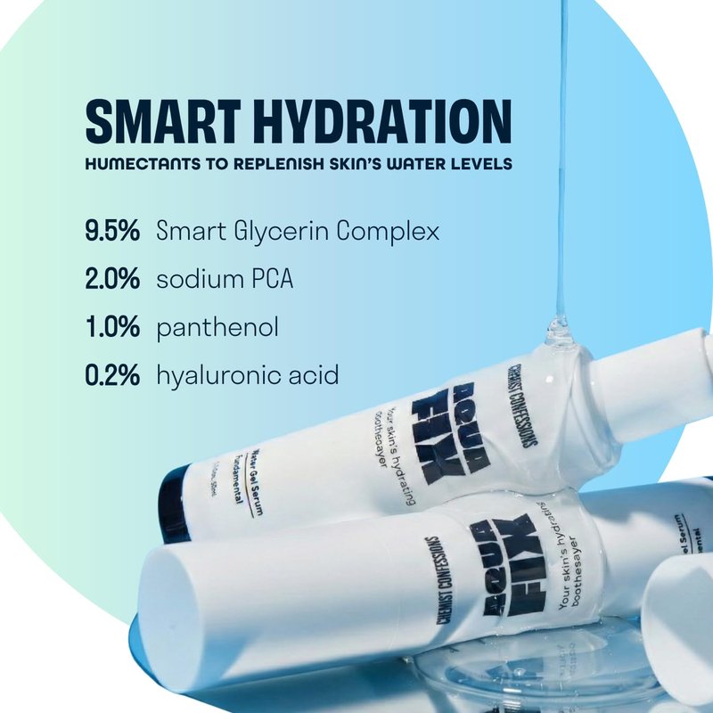 Aquafix Hydrating Water Gel - Oil-Free Moisturizer for Intense Hydration & Skin Barrier Repair - 1.75 Fl Oz