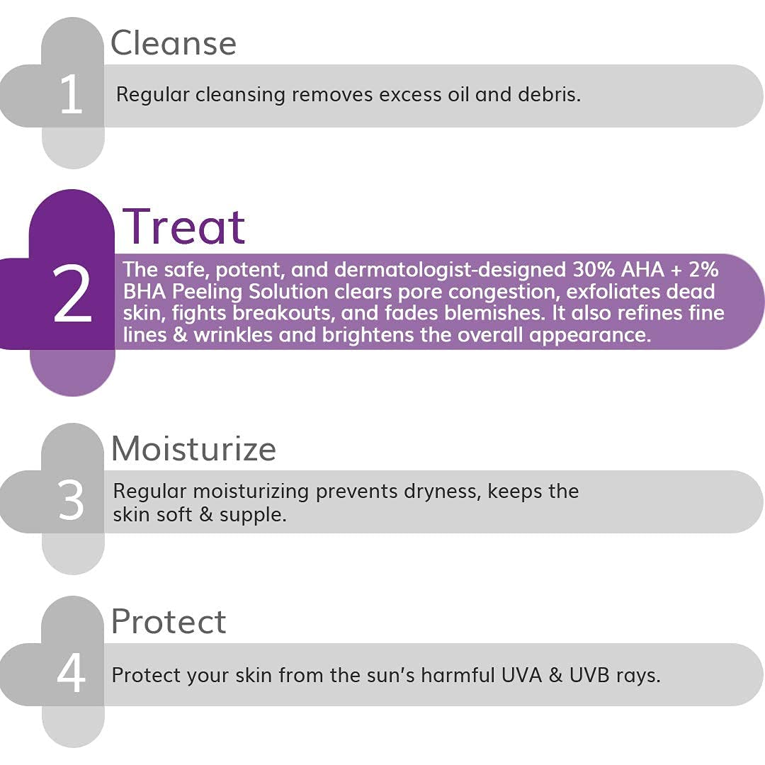 The Derma Co 30% AHA + 2% BHA Pee-ling Solution | Multi-Purpose Formula for Clogged Pores, Acne Marks & Aging Skin | 10 Min Deep Exfoliation | 1.01 Fl Oz/30ml