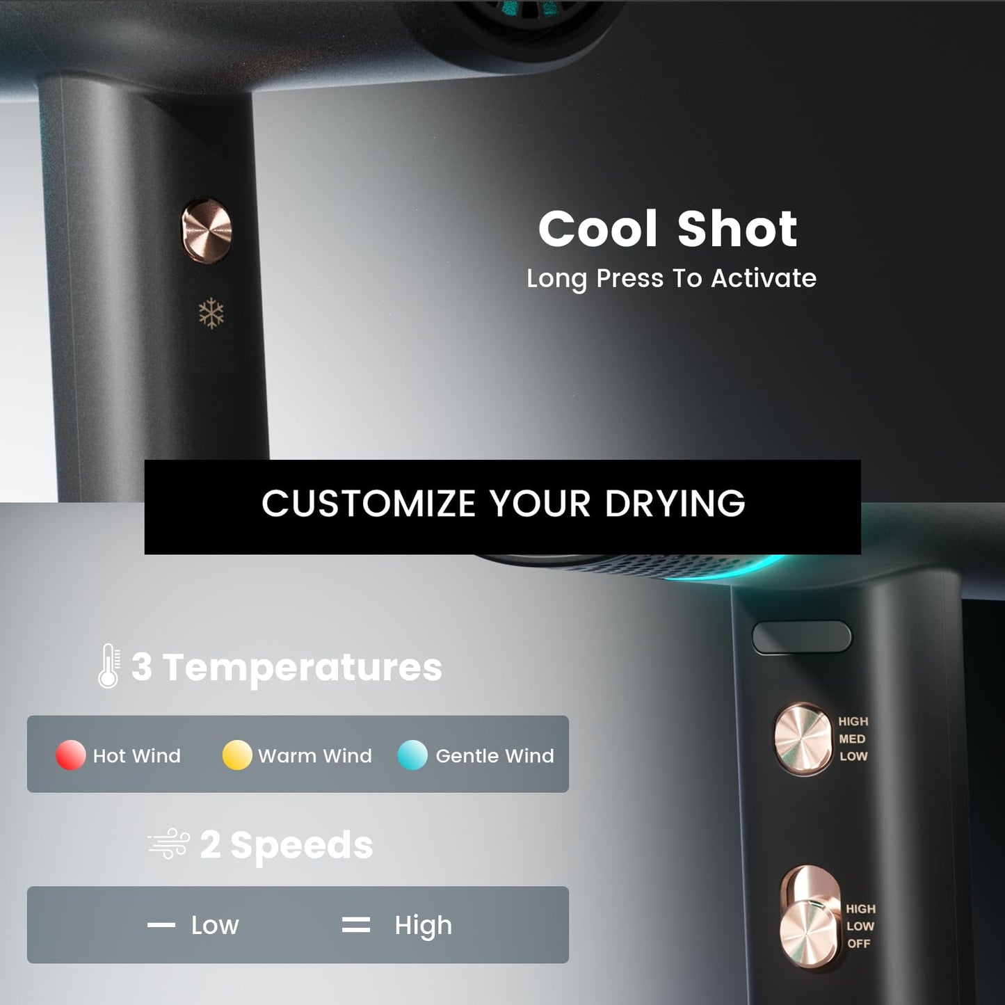 Professional Ionic Hair Dryer with Diffuser, High-Speed Ionic Low Noise Blow Dryer, Powerful 1600 Watt Motor for Fast Drying and Straight & Wavy Hair, Lightweight