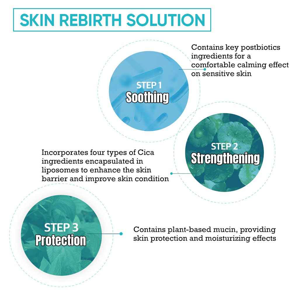 LEADERS Cosmetics Calming Biotics Cream Mask - 80ml, 2.70 Fl Oz Gel Type Revitalize Strengthen Skin Barrier Hydrating for Sensitive Skin