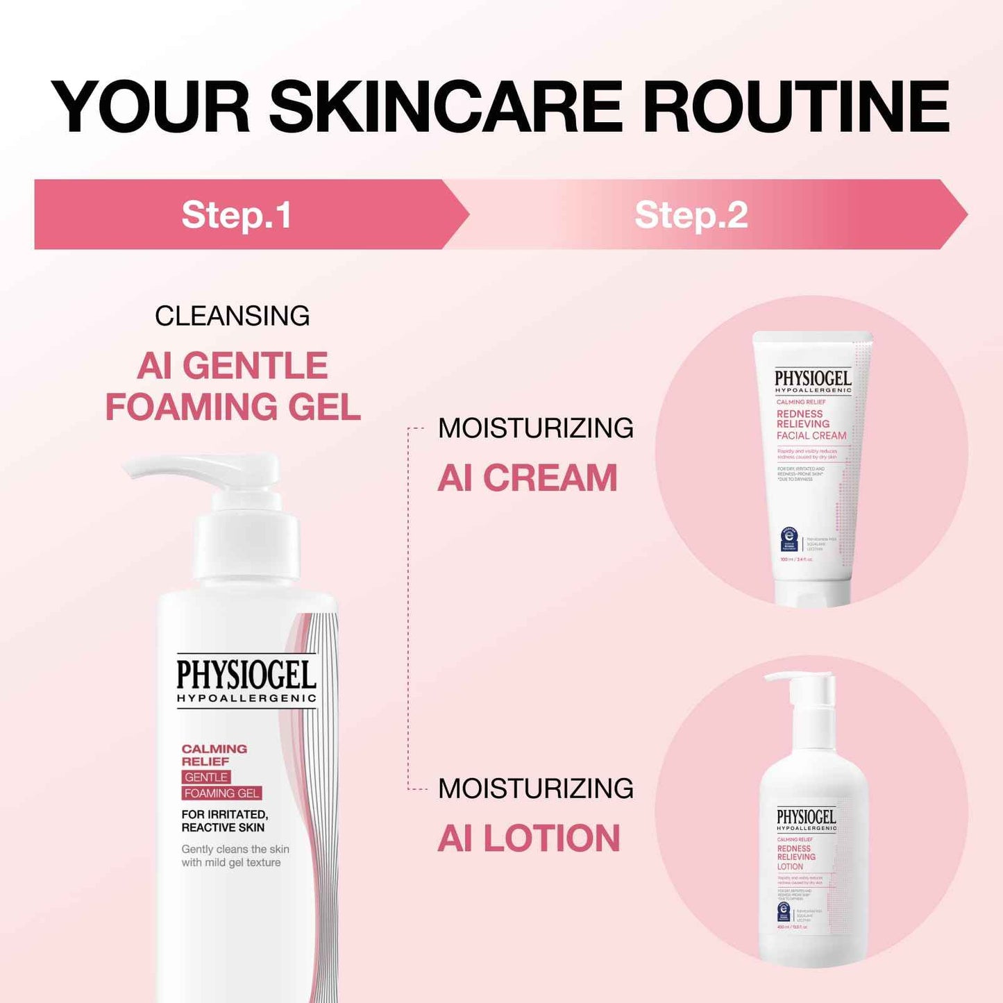 PHYSIOGEL Calming Relief GENTLE FOAMING face wash for Sensitive Skin, Hydrating Facial Cleanser With Cermaide NP, Sulfate Free, Hypoallergenic, Korean Skin care, 6.0 fl.oz