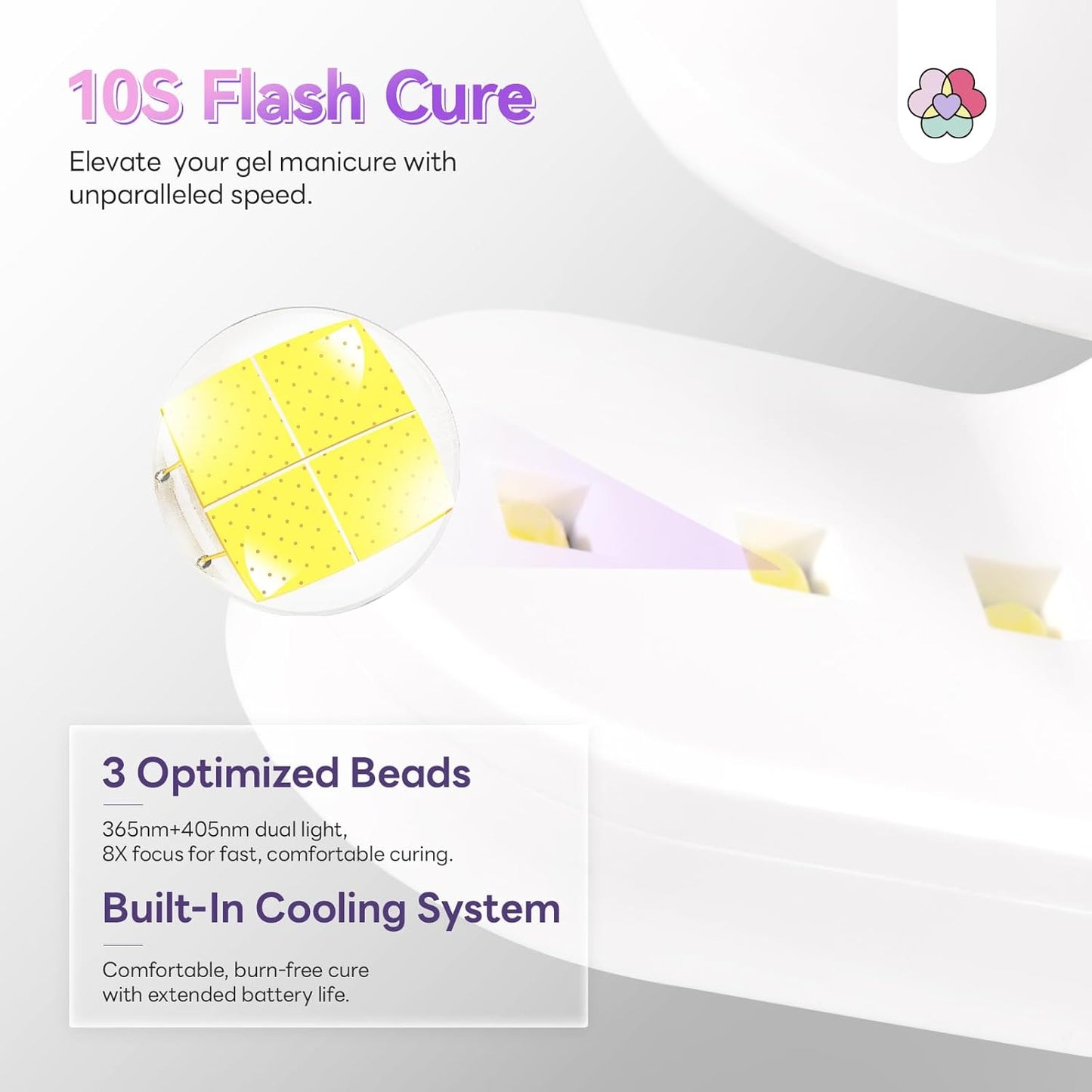 Saviland Mini Nail Lamp, Quick-Dry Gel Nail Lamp 16W, Portable U V Light for Easy and Fast Nail Extension, U V LED Curing Lamp for Manicure Starters DIY Nail Art