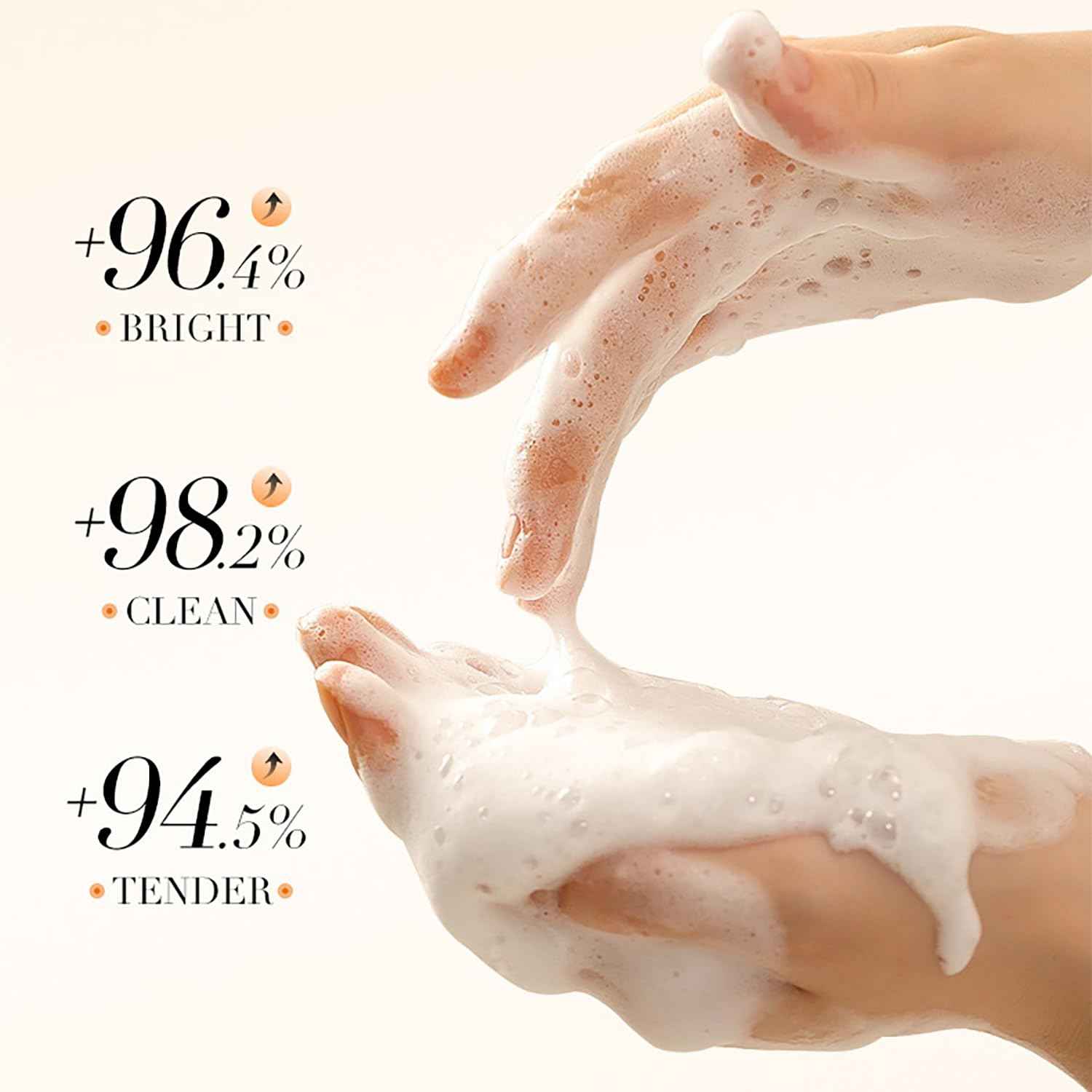 BIOAQUA Nourish PawPaw Vitamin C Shower Gel 98% Papaya Extract Goat Milk Tender Skin Deep Cleaning 480ml / 16.23fl.oz