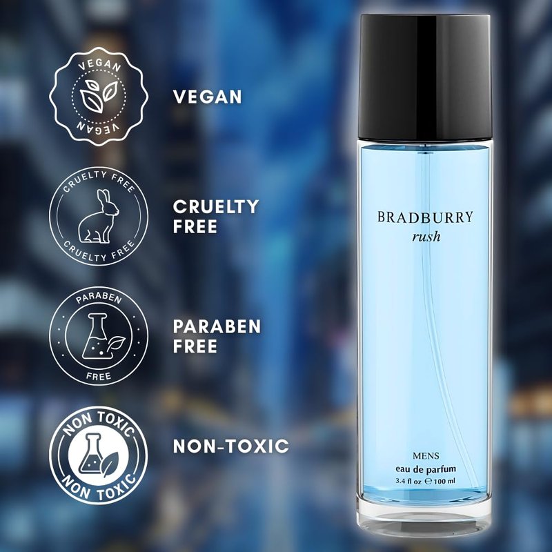 Sandora Fragrances Perfume for Men –INSPIRED by A WORLD RENOWNED MEN’S PERFUME – Artemisia, Violet Leaf, Nutmeg, Vetiver – Fresh, Spicy, Elegant, Long-Lasting Eau De Parfum 100ml (3.4 fl oz)
