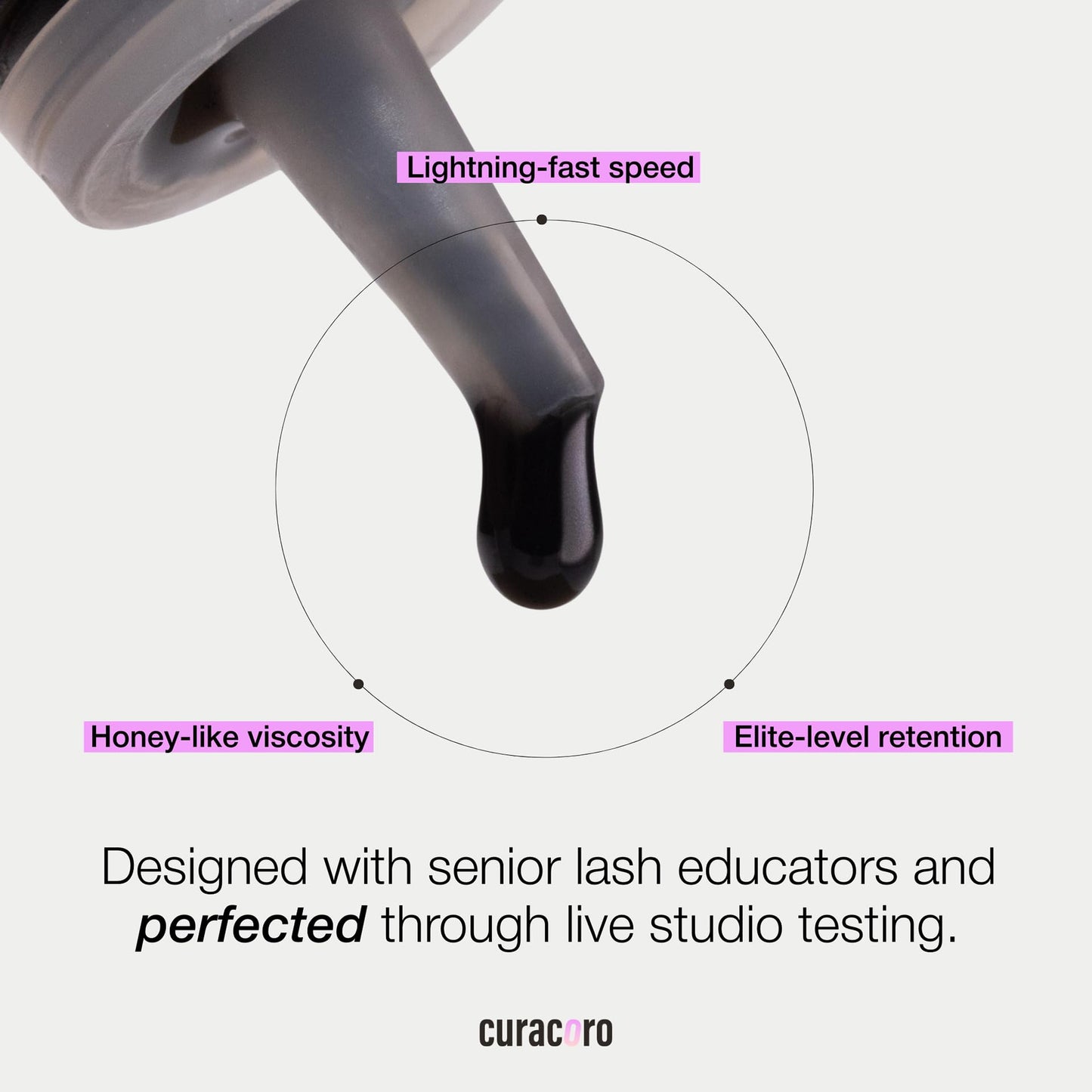 Curacoro Bold Black Eyelash Extension Glue 5ml, 0.5-1s Dry Time