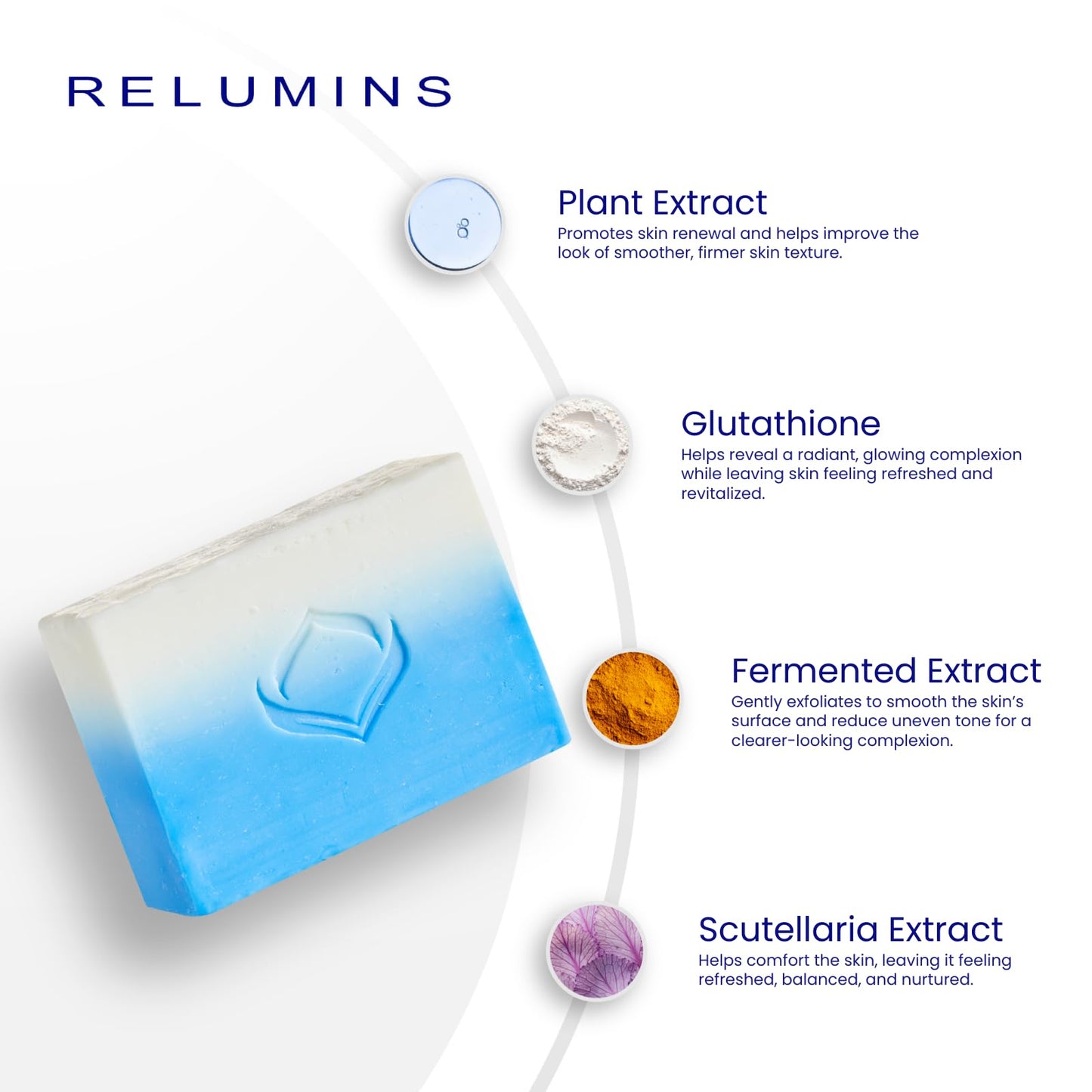 Relumins Advance Intensive Skin Repair Soap with TA Stem Cell, Rejuvenation, Body Soap Bar, and Licorice for Softer, Smooth Skin, for a Glowing Summer Skin 135g x 5 Bars