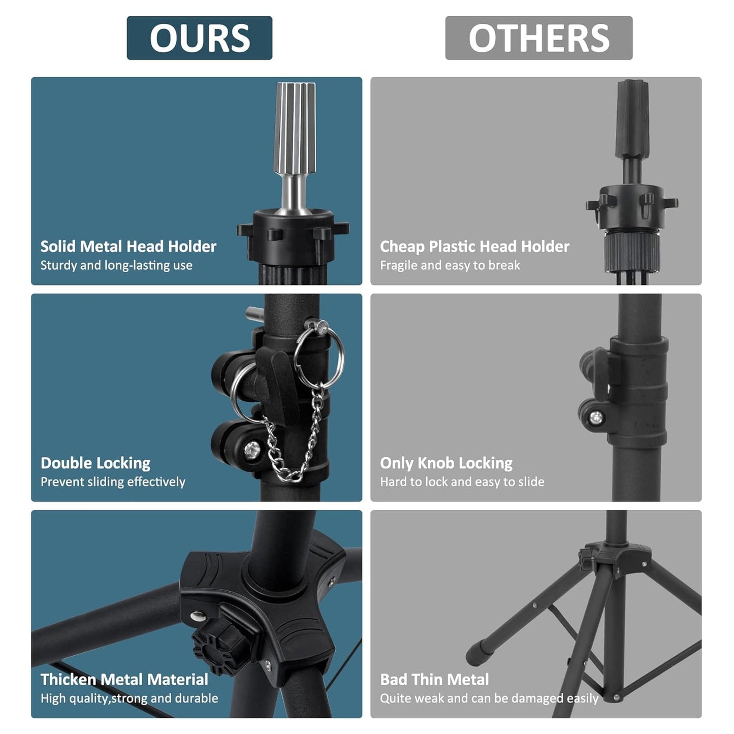 Klvied Wig Stand Tripod for Braiding Practice and Wig Styling, Adjustable 25-53.5 Inch Mannequin Head Stand with Tool Tray and Travel Bag, Fits Most Open-Bottom Heads, Black