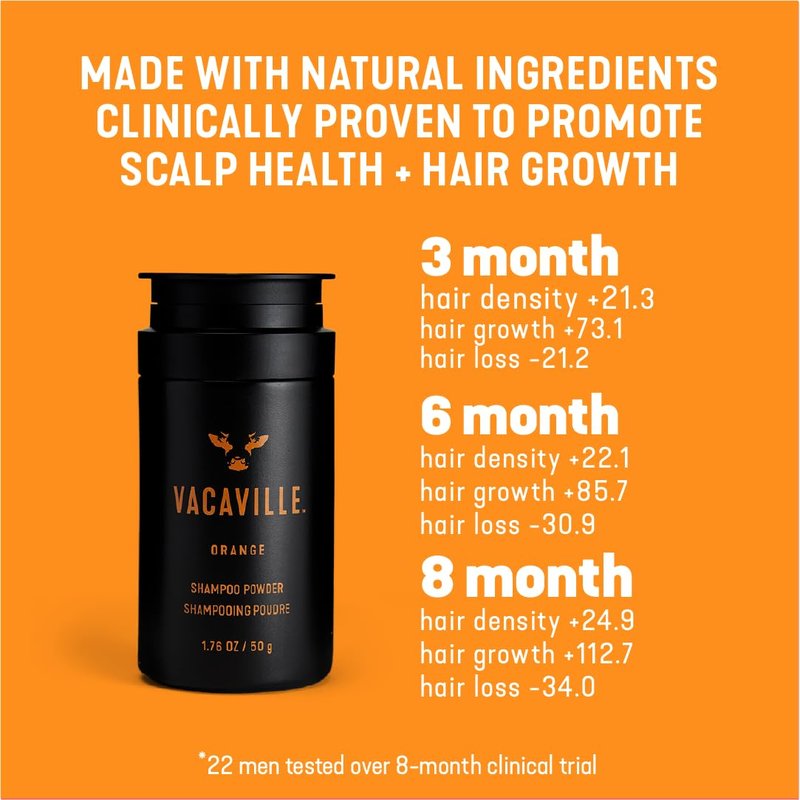 Vacaville Beauty Powder Shampoo for Hair Growth, Orange Scented | Waterless, Eco Friendly & Travel Shampoo | Natural Vegan Formula for Thinning Hair & Sensitive Scalp | Full Size