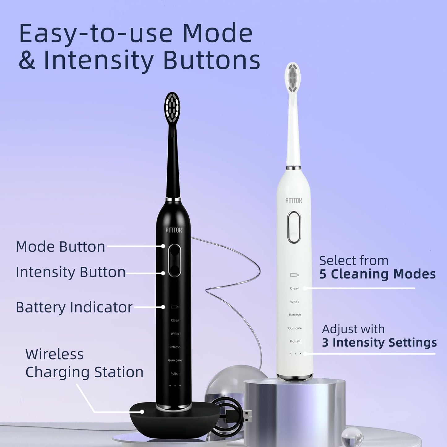 CWX Sonic Rechargeable Electric Toothbrush, Cordless with Fast Wireless Charging, 5 Cleaning Modes & 3 Intensity, 60-Day Battery Life, 4 Brush Heads, Travel Case, IPX7 Waterproof