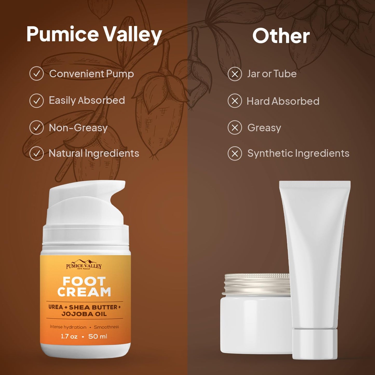 Pumice Valley Urea Foot Cream for Dry Cracked Heels and Feet - Foot Moisturizer & Heel Cream for Calluses and Rough Skin - Shea Butter, Jojoba Oil, Vitamin E - 1.7 oz