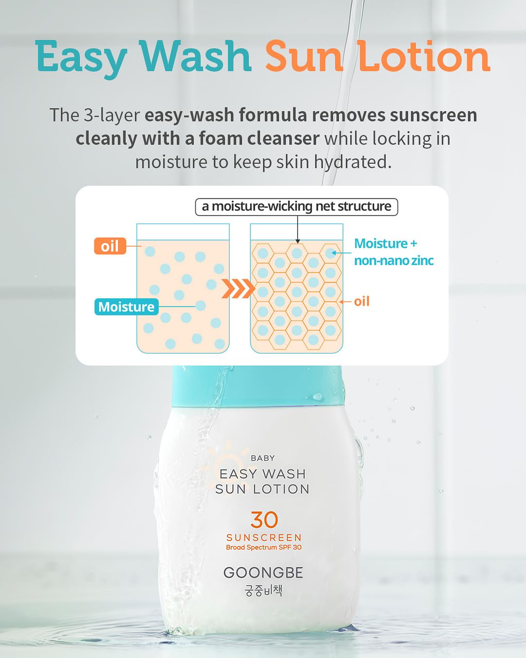 GOONGBE Baby Easy Wash Sun Lotion SPF 30 - Korean Moisturizing Zinc Oxide Mineral Sunscreen for Babies and Kids - Washes Off Easily - Vegan, Reef-Safe, Allergen-Free, 2.11 fl.oz.