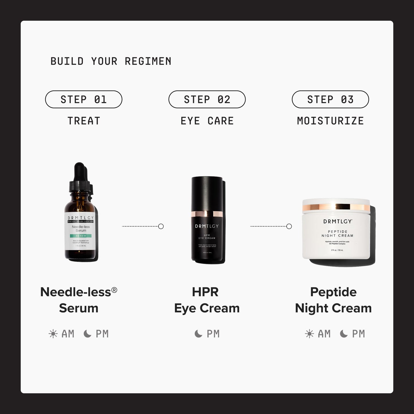 DRMTLGY HPR Eye Cream - Retinoid Under Eye Cream for Under Eyes, 0.5 fl oz