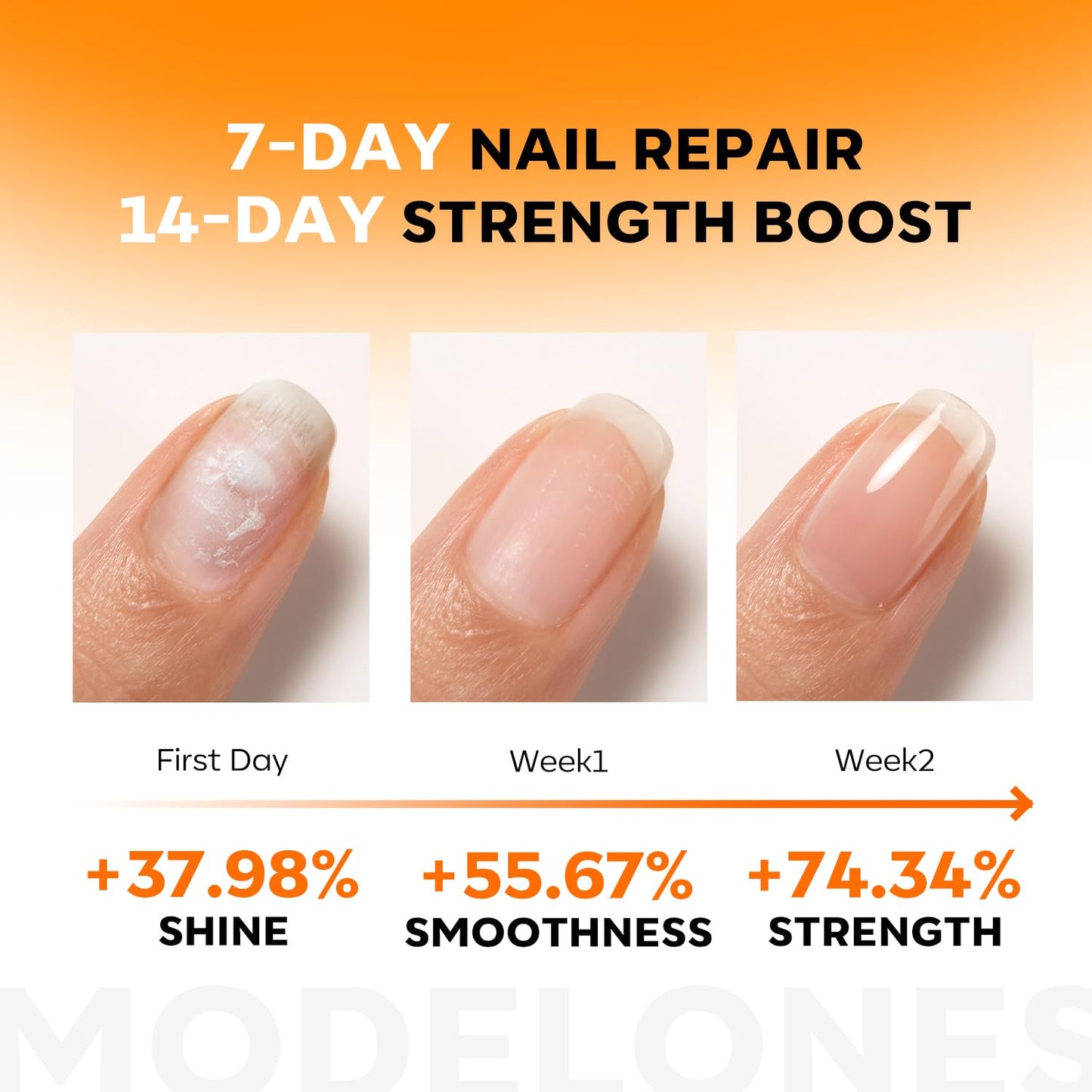 modelones Gel Nail Strengthener and Growth Scented Nail Repair for Damaged Nails Hardener Extra Strong and Growth 3-in-1 Repair Mode Gifts for WomenGel Nail Kit for Beginner