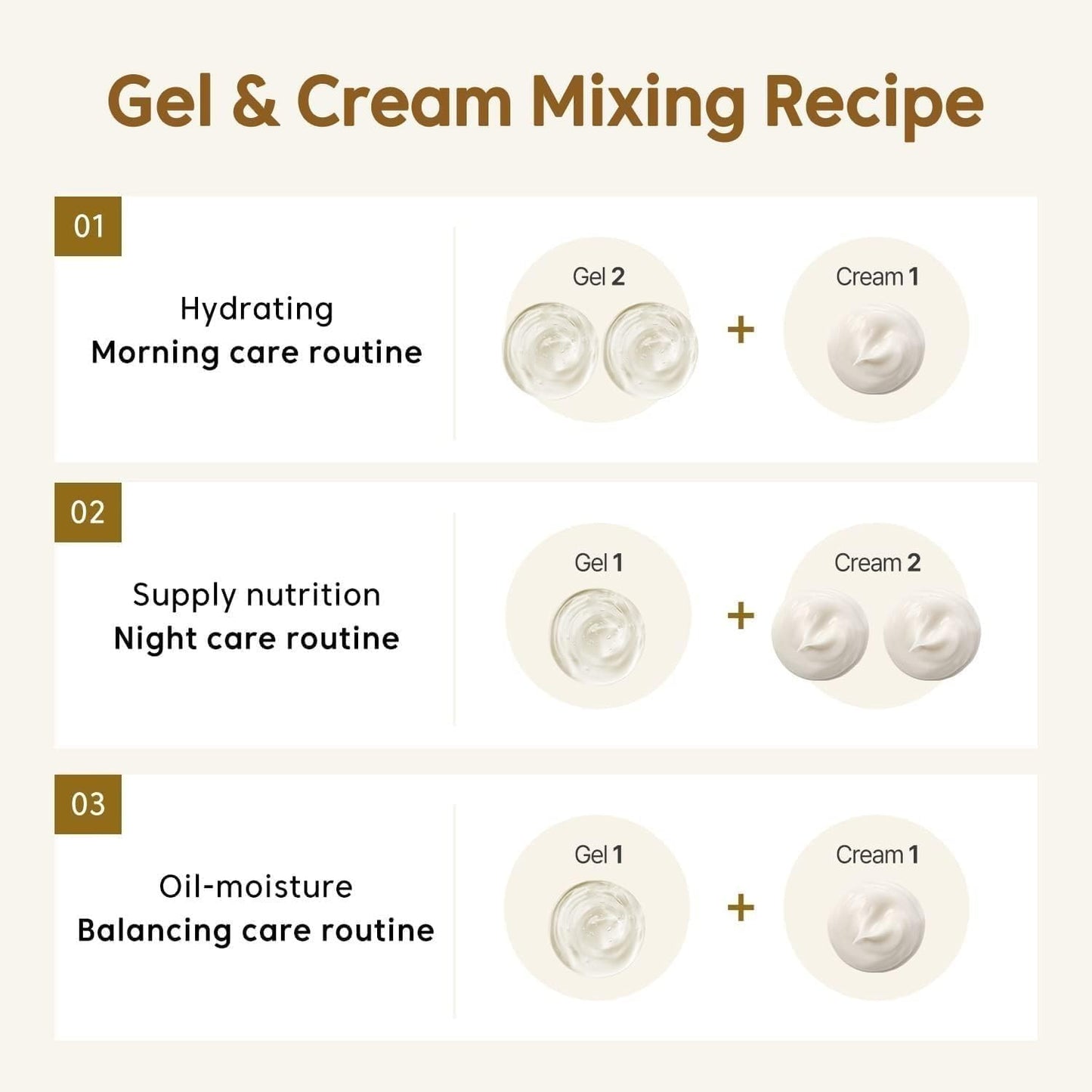 THANKYOU FARMER Rice Pure Gel and Cream, Nourishing Exclusive Korean Rice Extract, Dermatologist Tested, Ceramide, Korean Moisturizer for Dry Skin, Fragrance-Free, 2.81 fl.oz