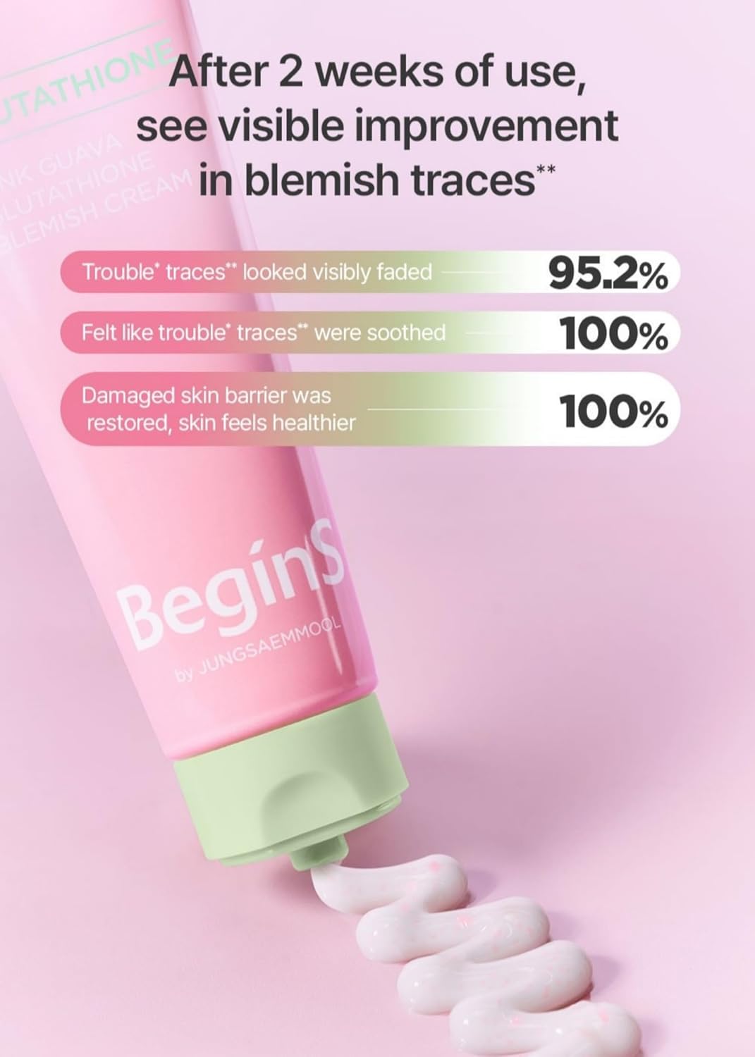 Glutathione Blemish Cream - Pink Guava Facial Moisturizer with 99% Pure Glutathione, Niacinamide & Vitamin C | 1.7 Fl Oz