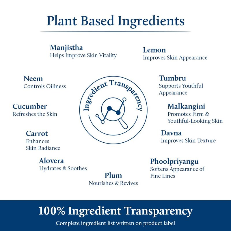Blue Nectar Manjistha & Berry Face Serum | Helps Reduce the Appearance of Wrinkles & Improves the Look of Skin Firmness | Vitamin C & E Face Serum for Women & Men (13 Herbs, 1fl oz)