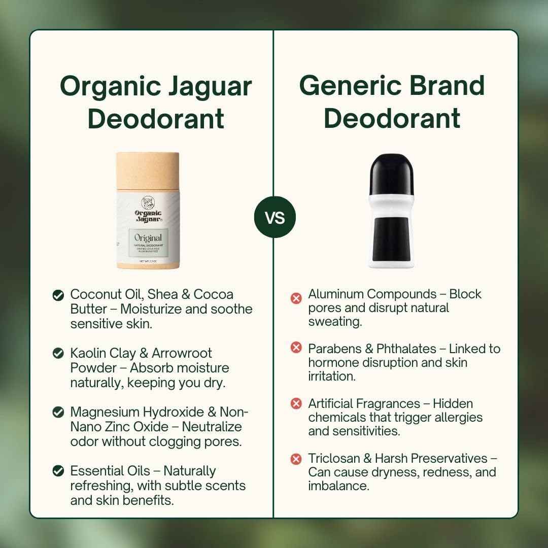 Organic Jaguar Aluminum Free Deodorant for Women and Men, 100% Natural Deodorant with Coconut Oil, Shea Butter, Baking Soda Free, Safe for Sensitive Skin, Long Lasting, Unisex, 2 oz