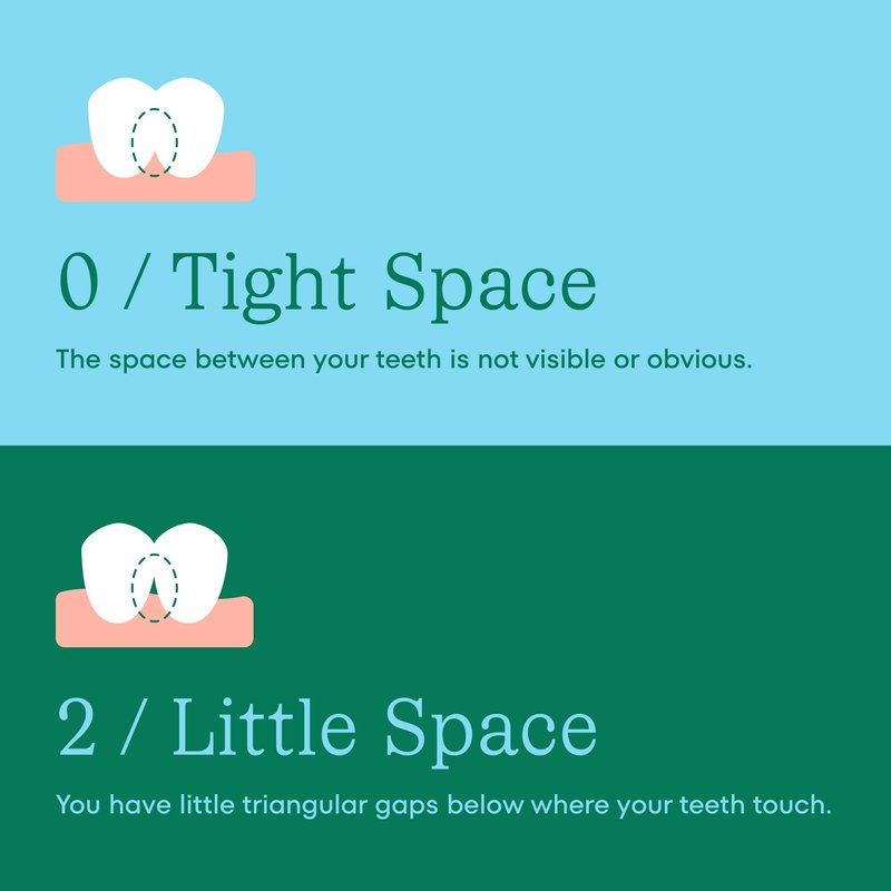 Great Gums Brush by Cocolab, Soft Interdental Brushes for Small Spaces Between Teeth, Dental Floss Picks for Effective Teeth Cleaning and Oral Care, Suitable for Braces, Size 2, 25 Count