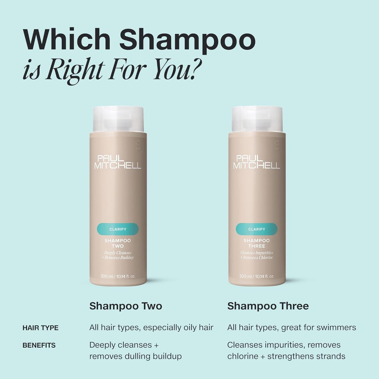 Paul Mitchell Shampoo Two, Clarifying Shampoo, Deep Cleanses + Removes Buildup, For All Hair Types, Especially Oily Hair, 10.14 fl. oz.
