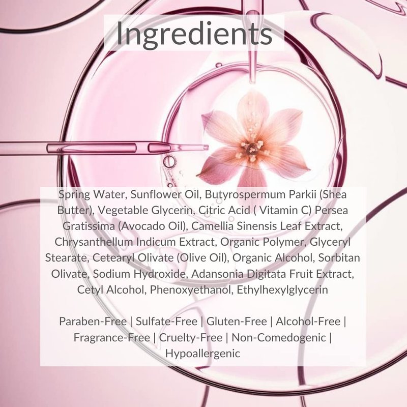 Recovery Cream - PH BALANCE SKINCARE Eczema Cream - Itchy Skin Relief Lotion Treatment For Burns Dermatitis Psoriasis - All Natural No Fragrance Cruelty Oil & Paraben Free 2oz