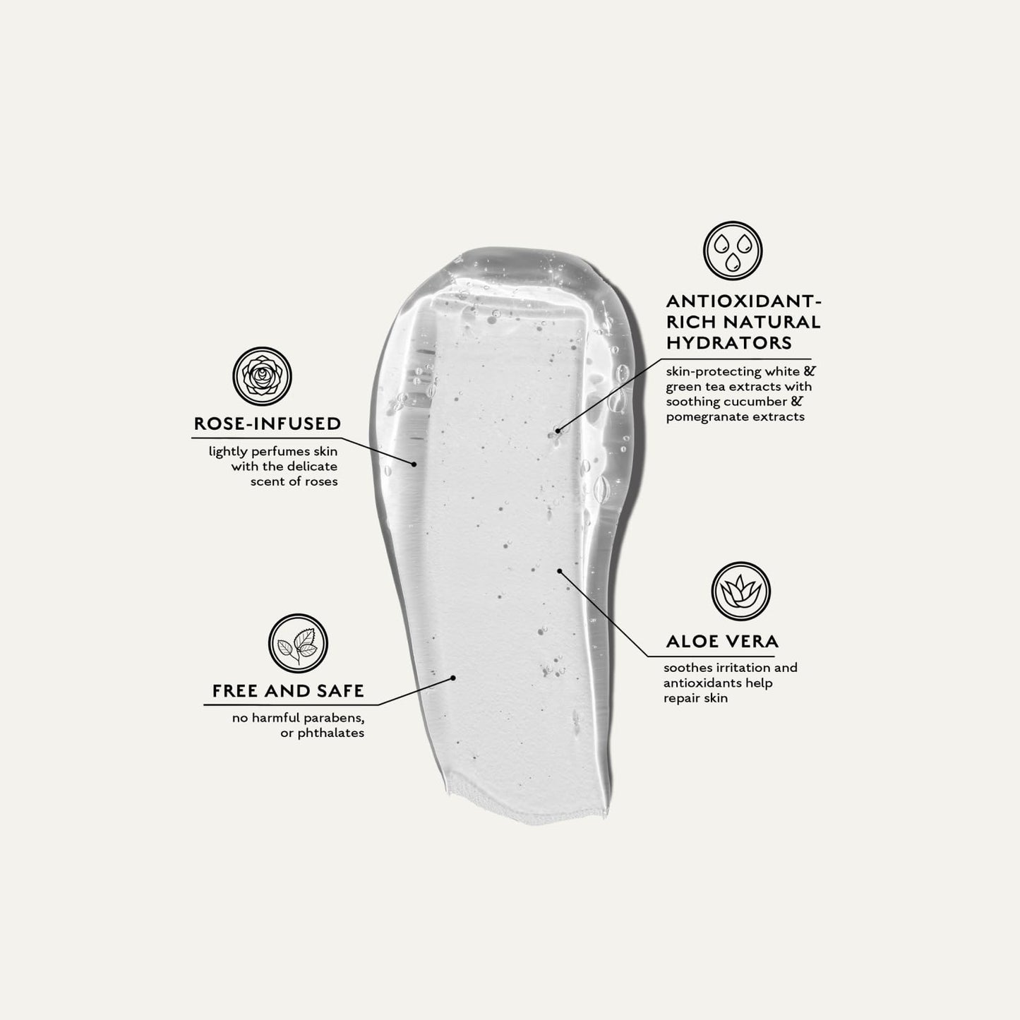 Caswell-Massey Rose Liquid Hand Soap & Moisturizing Body Wash with Pump, Hydrating Plant-Based Skin Cleanserfor Men & Women, Paraben and Phthalate Free, 15.2 fl oz