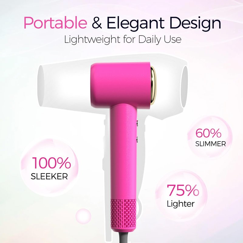 Tideway Hair Dryer Professional High-Speed Ionic Blow Dryer 110,000 RPM, Compact Hair Dryer with Magnetic Diffuser, Fast Drying with Brushless Motor Low Noise Smart Temperature Control-H11