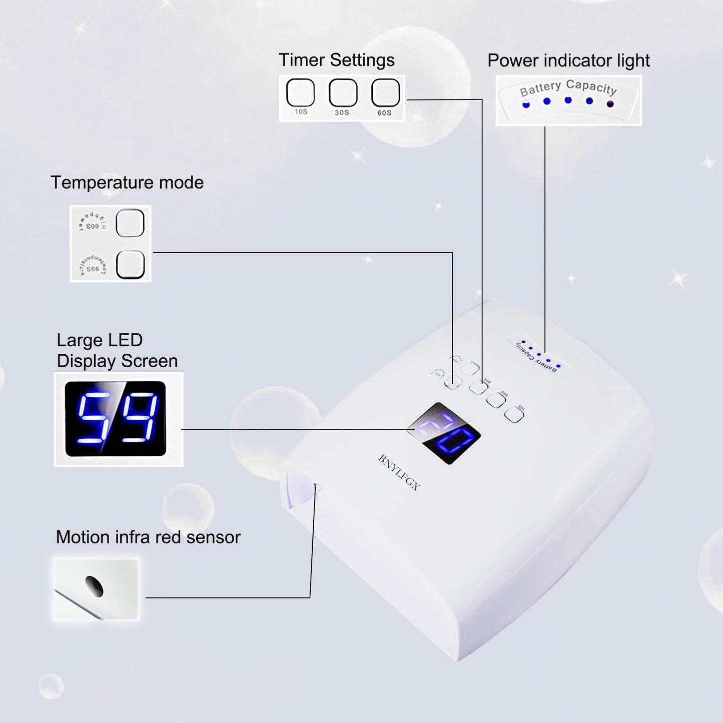 BNYLFGX UV Light for Nails, UV Nail Lamp for Gel Nails 66W, Rechargeable LED Nail Dryer with 5 Timer Setting Auto Sensor Fast Nail Light Curing Lamp for Salon & Home, Black