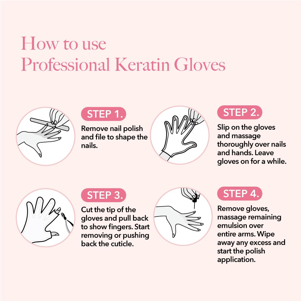 Bodipure Keratin Hand Mask Gloves for Dry Cracked Hands – Deep Moisturizing Cuticle Repair Treatment – Professional Spa Hydrating Gloves for Soft Hands & Nails – 12 Pair Pack